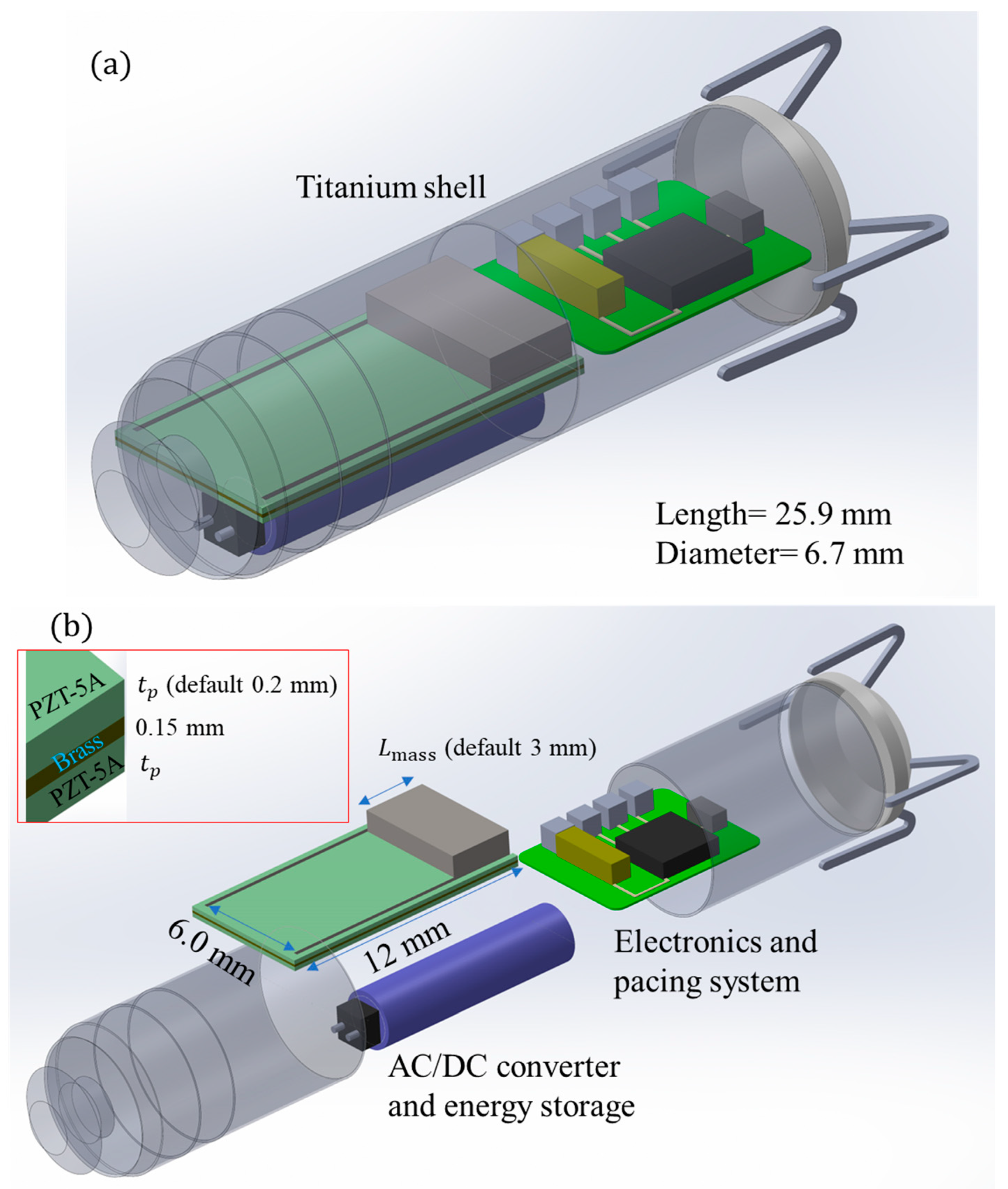 Micromachines 15 01133 g006