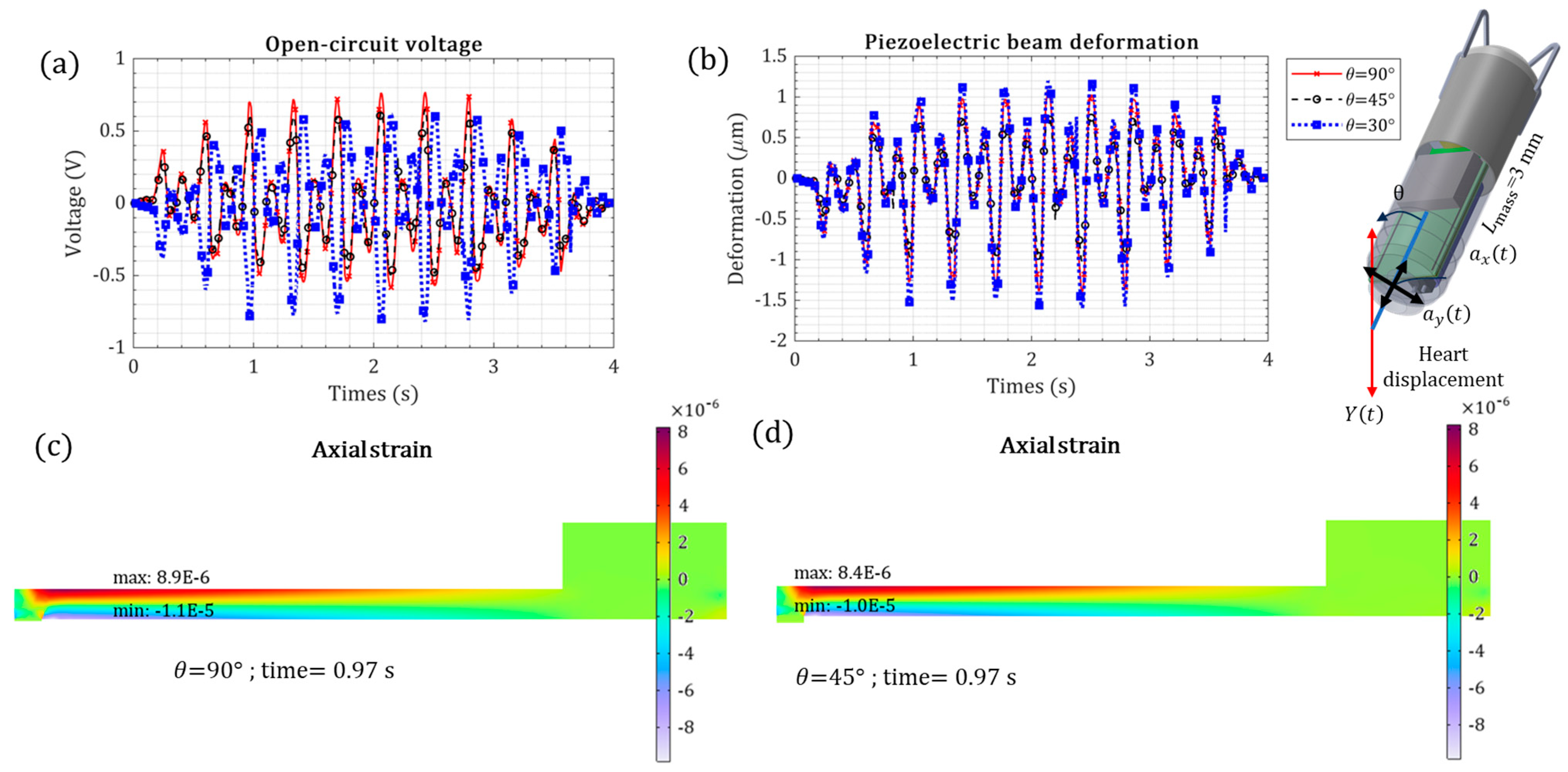 Micromachines 15 01133 g009