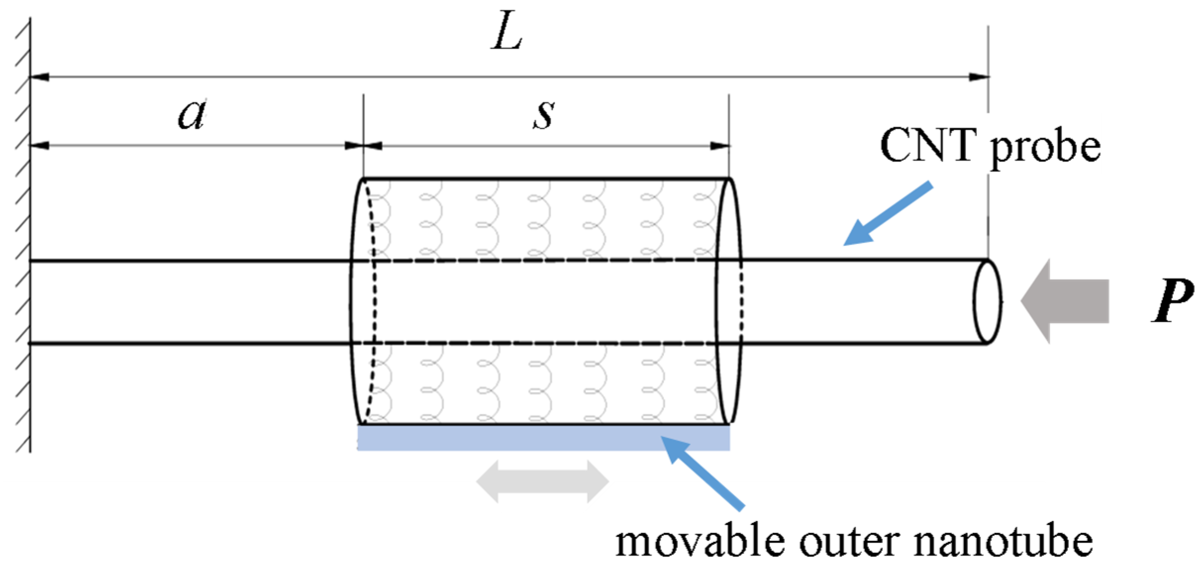 Micromachines 15 01134 g001