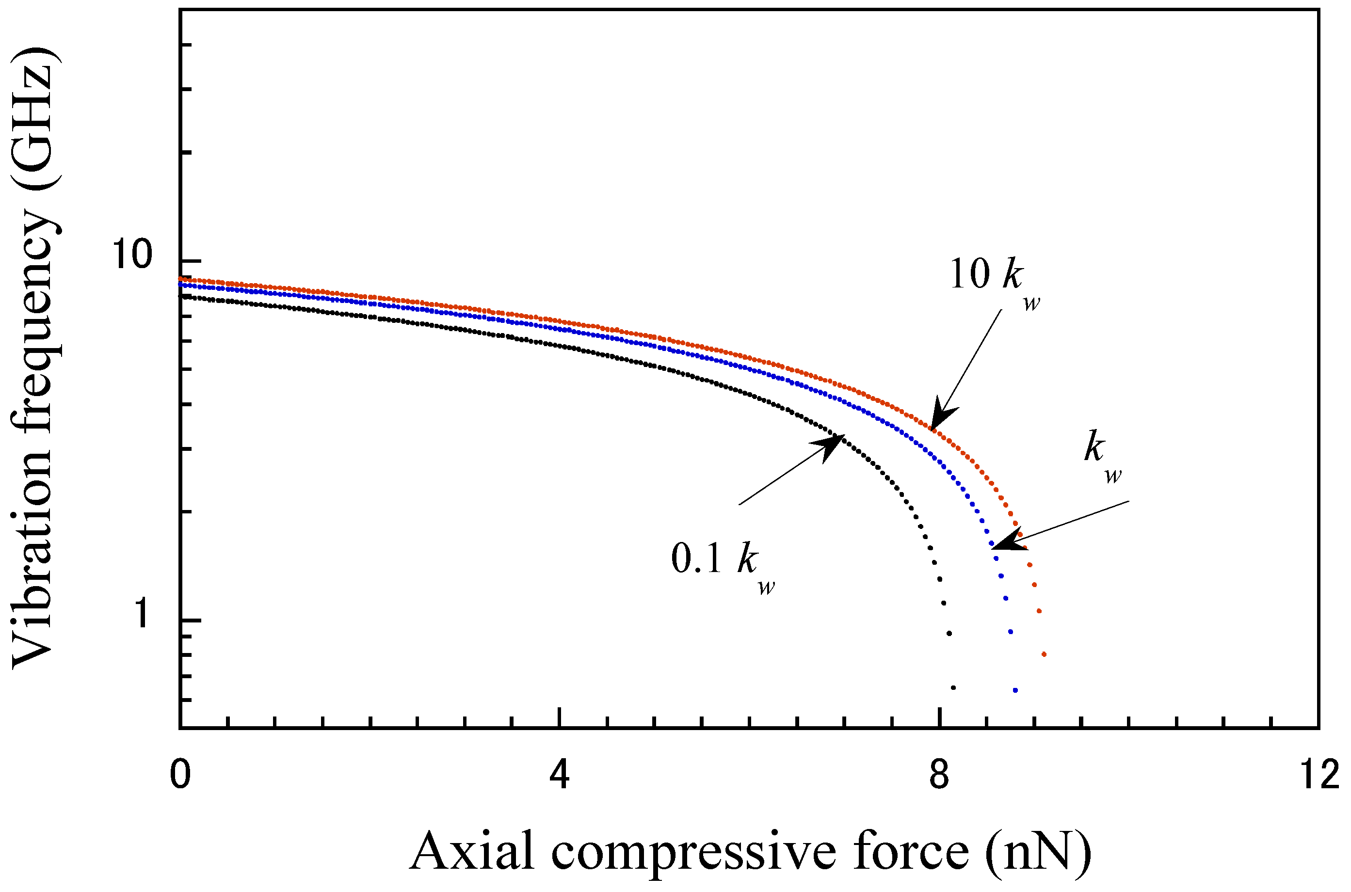 Micromachines 15 01134 g004