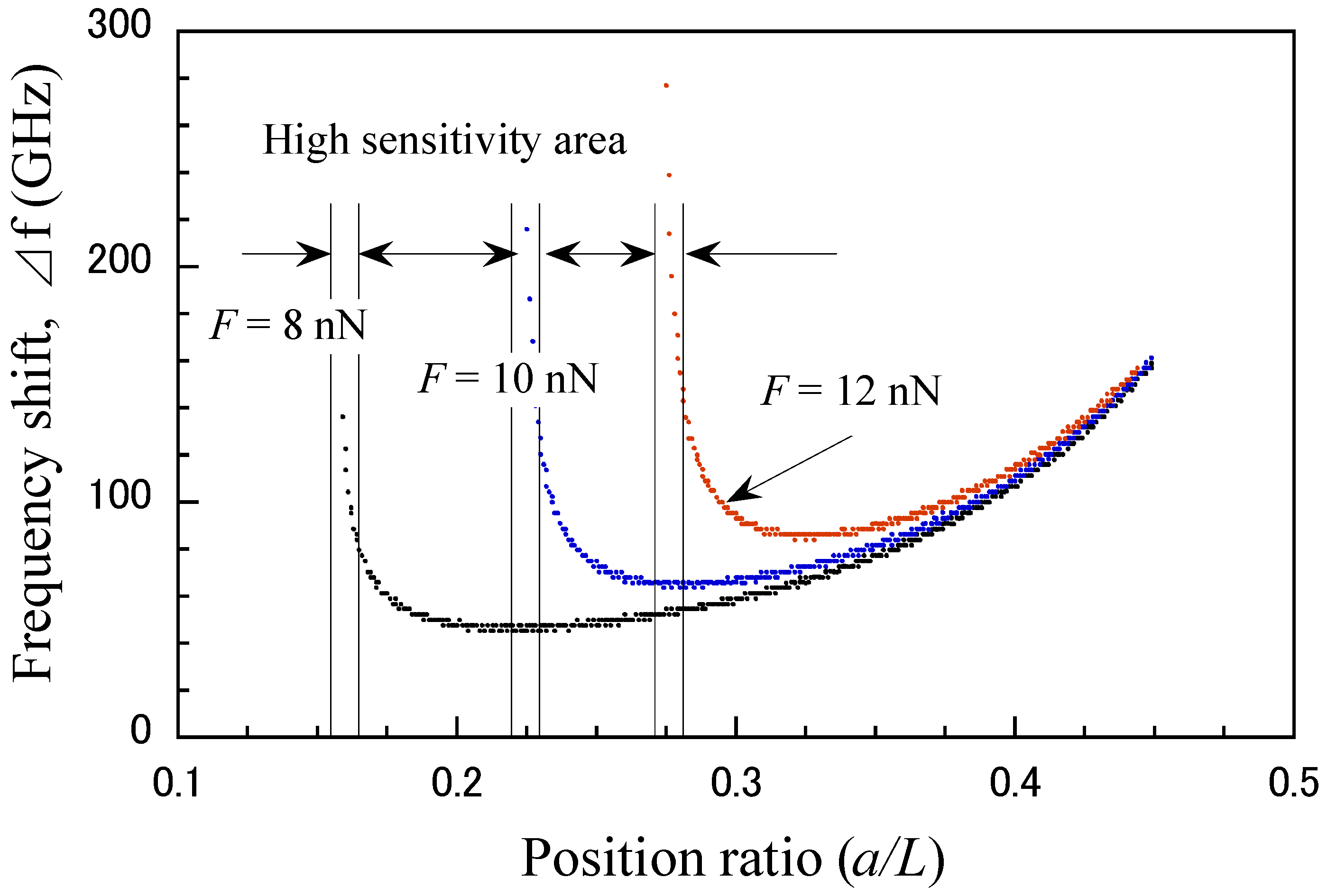 Micromachines 15 01134 g007