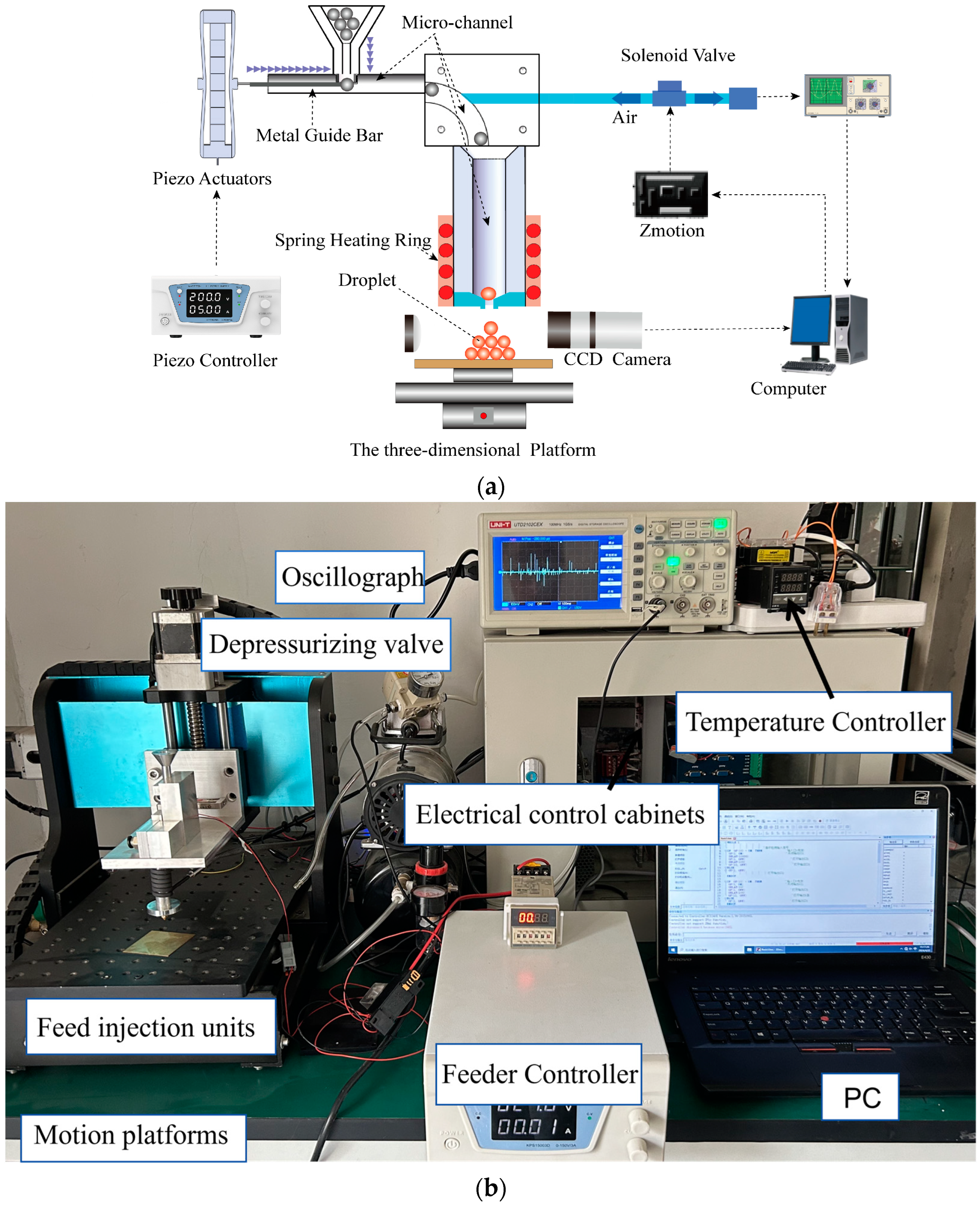 Micromachines 15 01139 g001