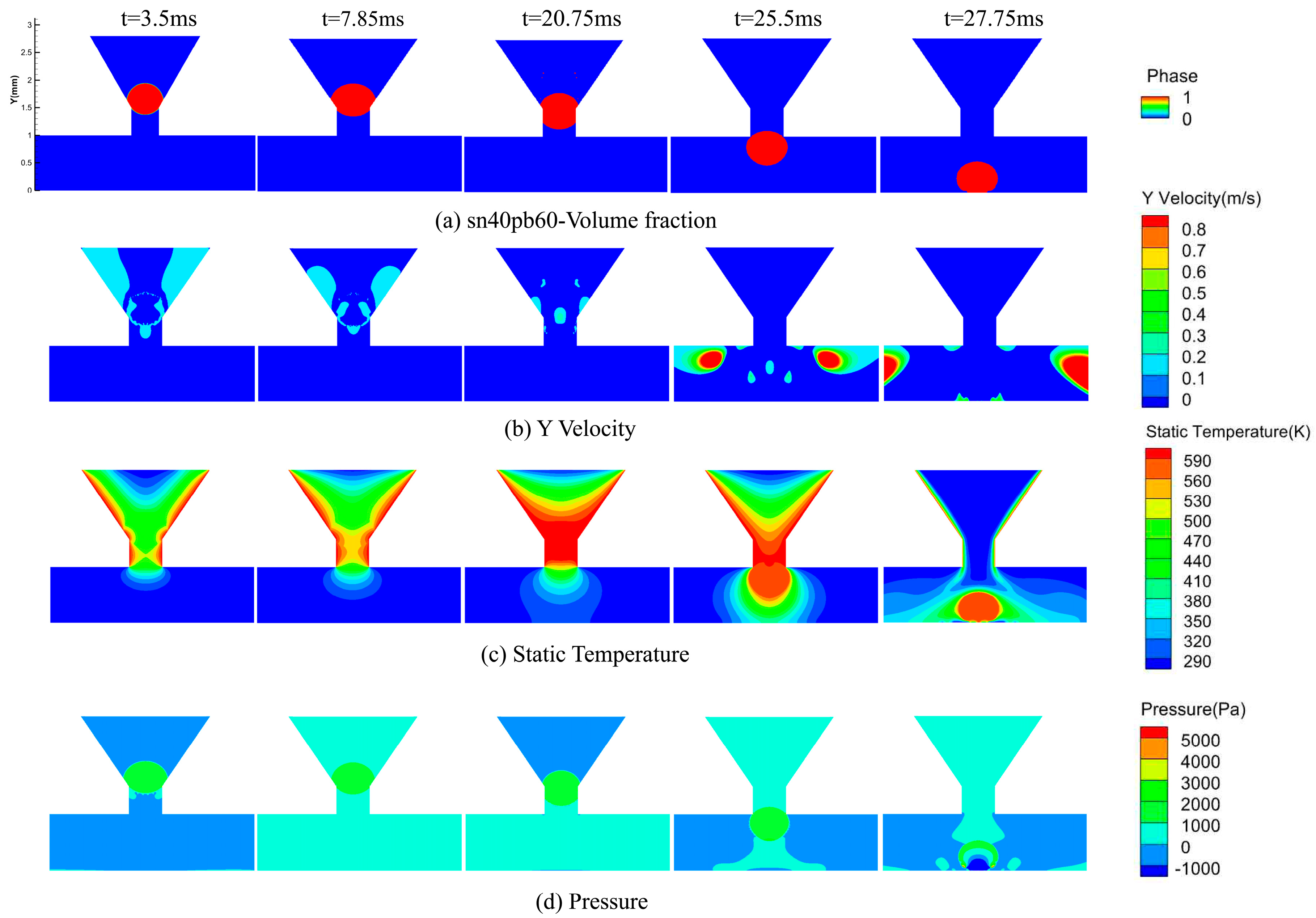 Micromachines 15 01139 g005