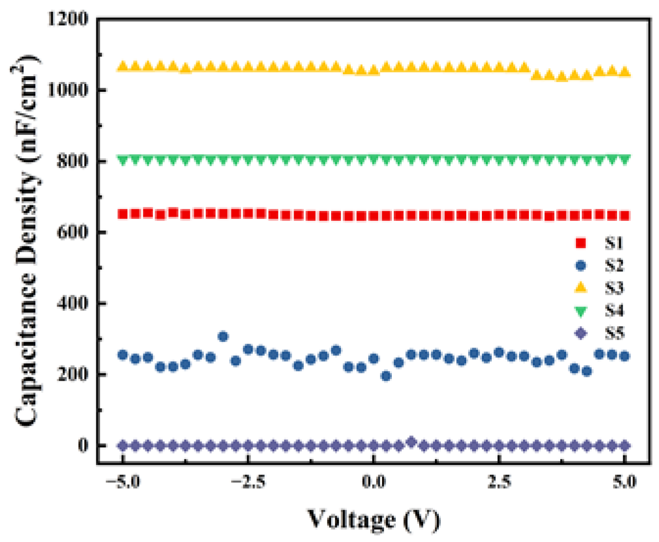 Micromachines 15 01140 g011