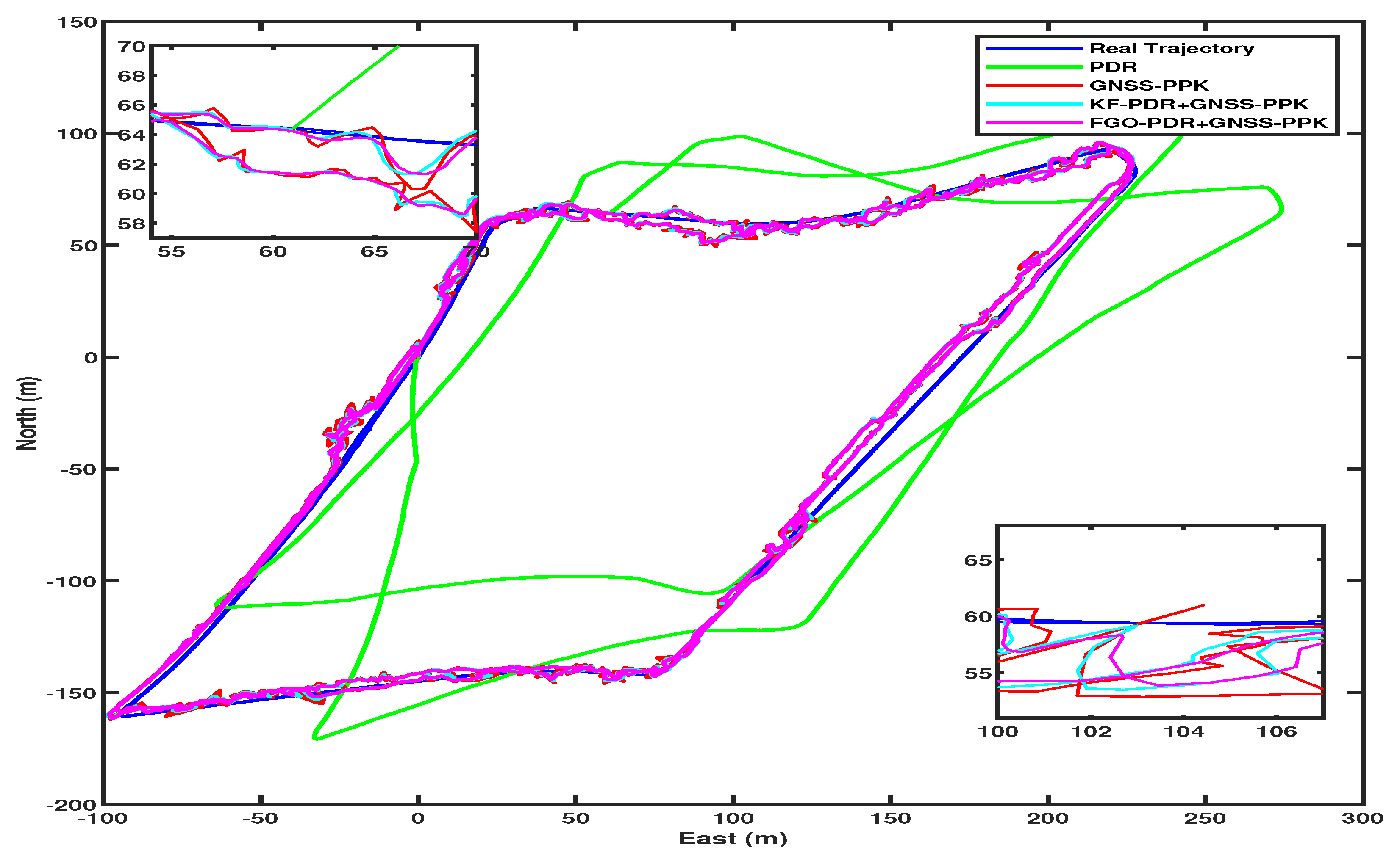 Micromachines 15 01141 g011