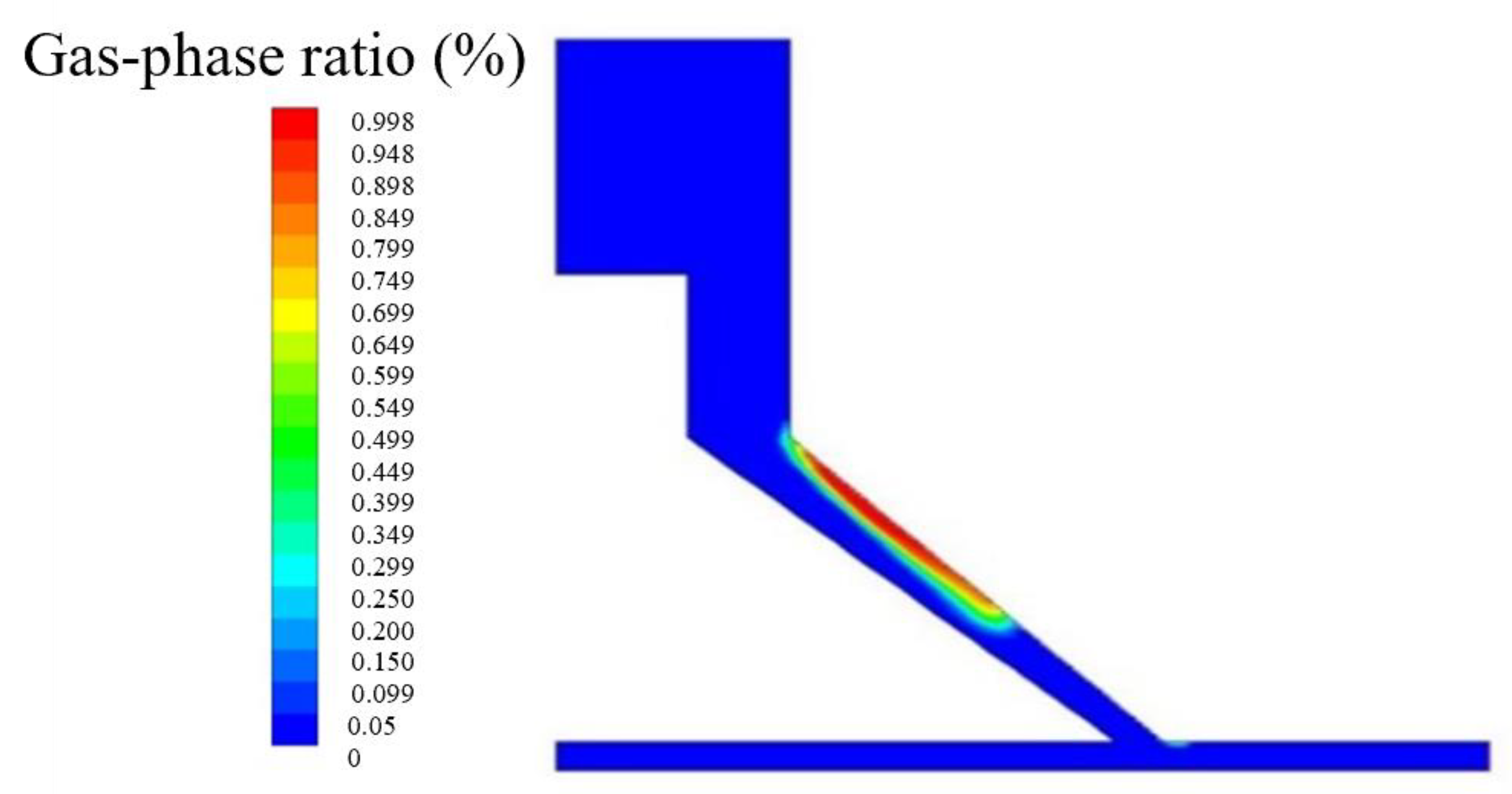 Micromachines 15 01142 g005