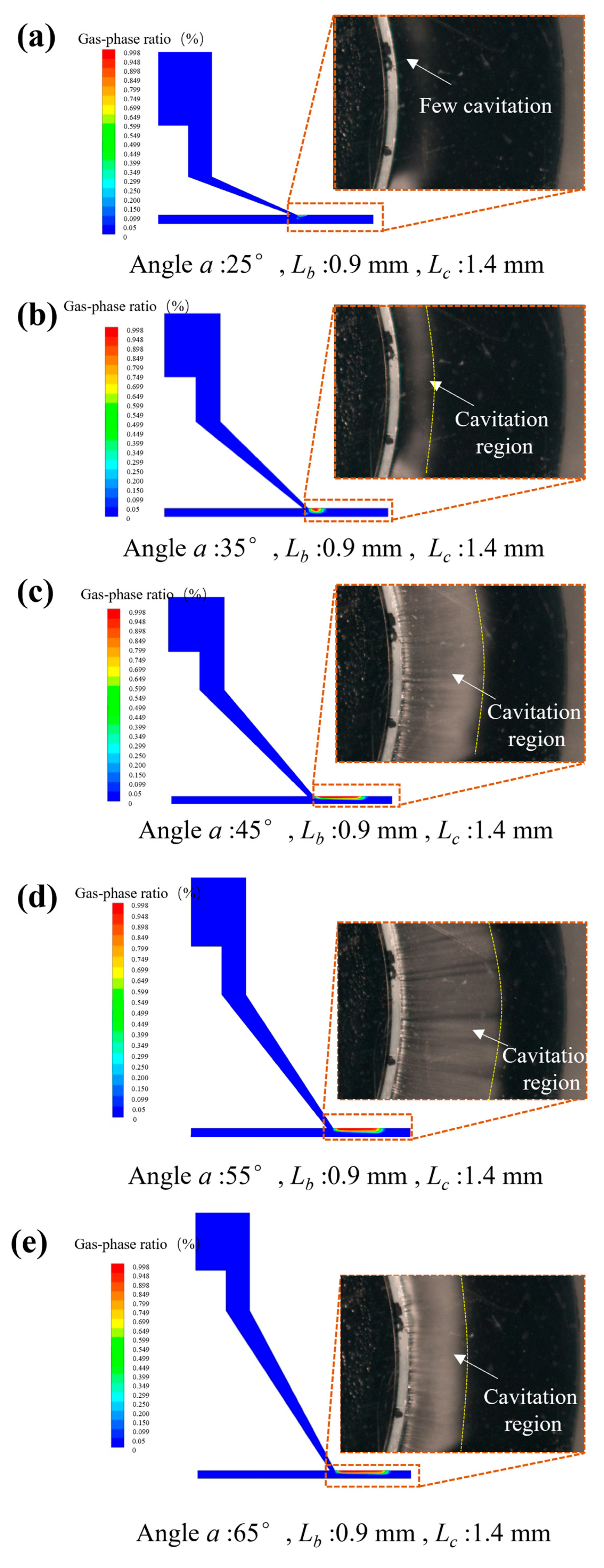 Micromachines 15 01142 g007