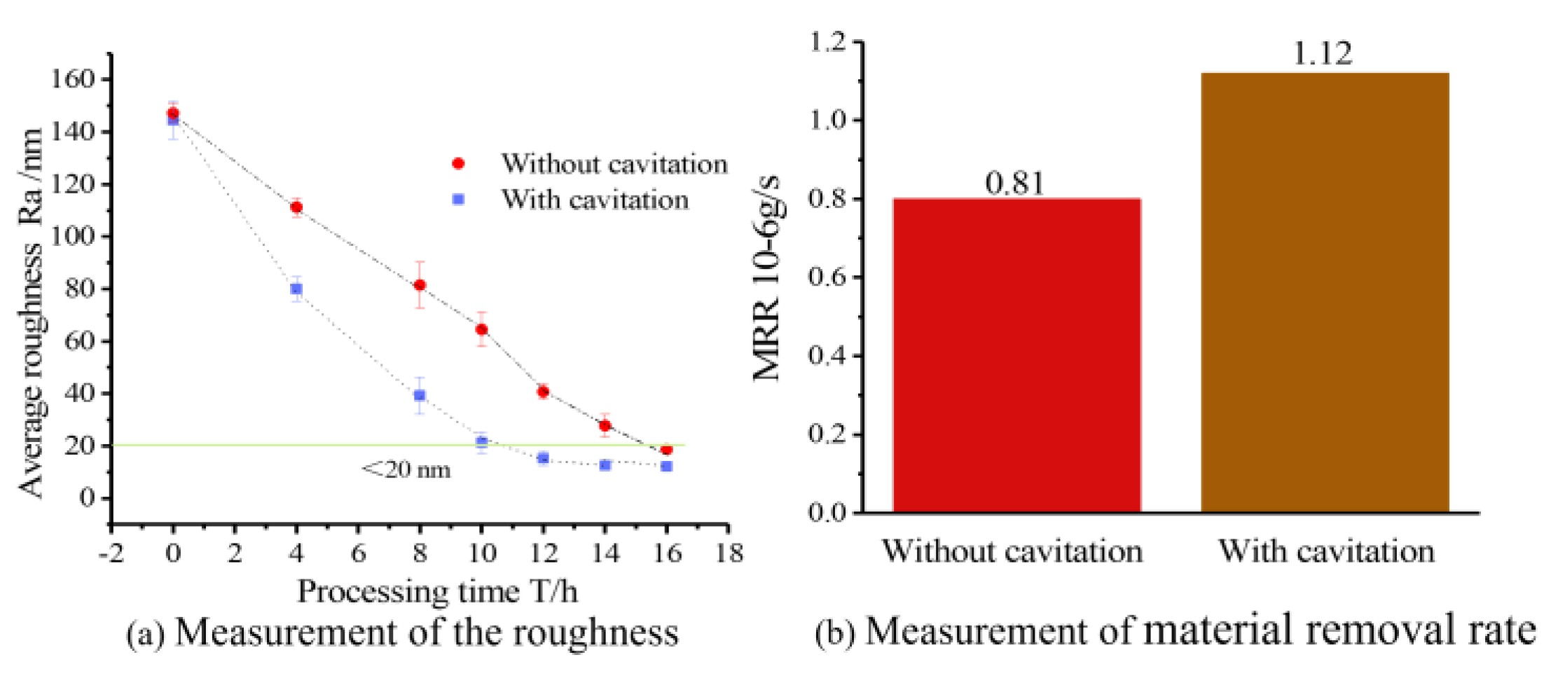 Micromachines 15 01142 g014