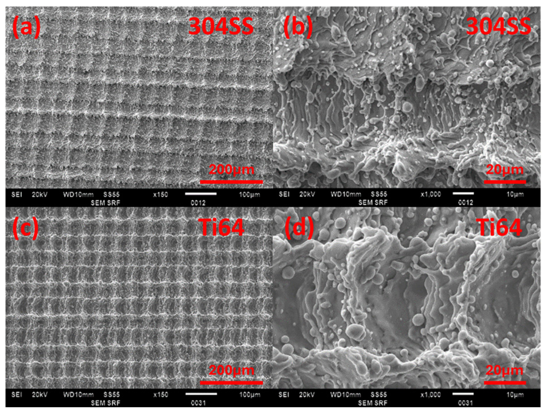 Micromachines 15 01146 g003