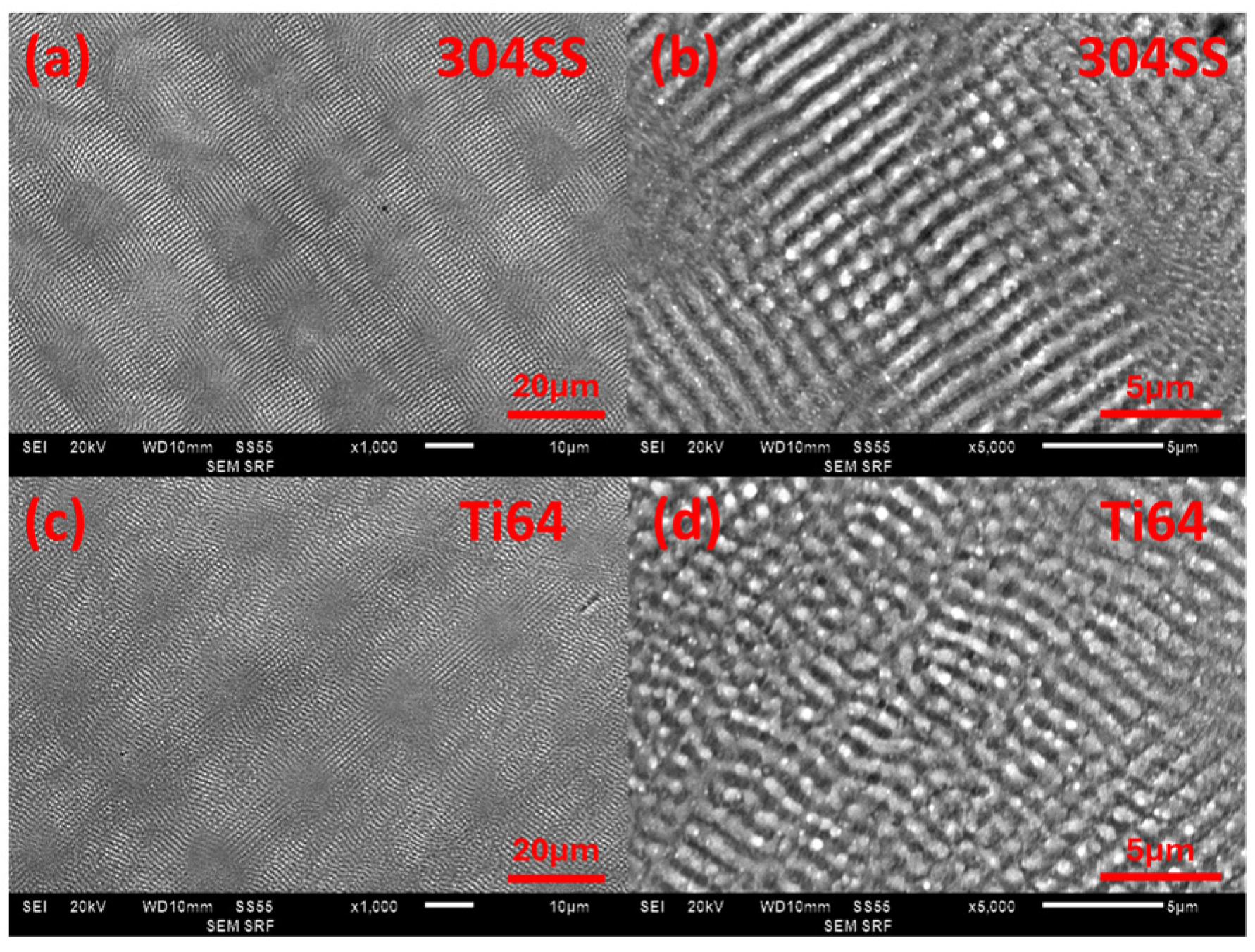 Micromachines 15 01146 g004
