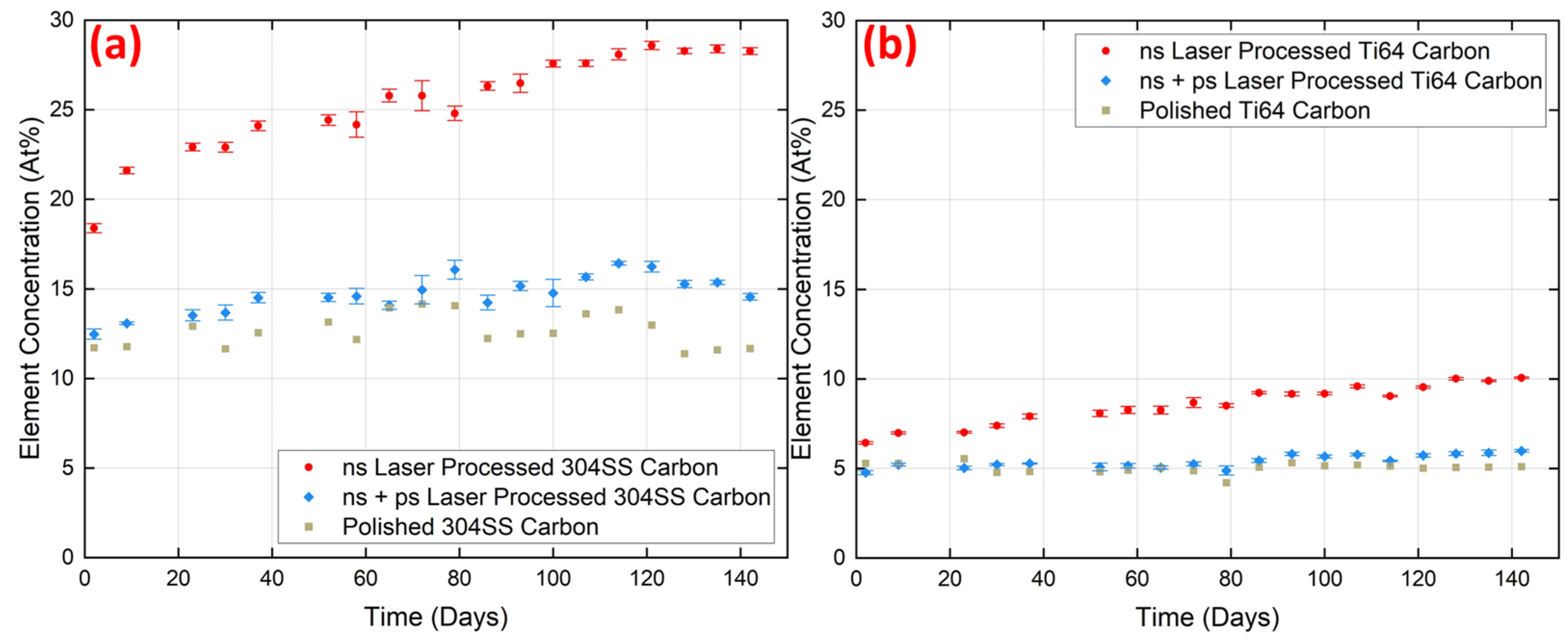 Micromachines 15 01146 g009