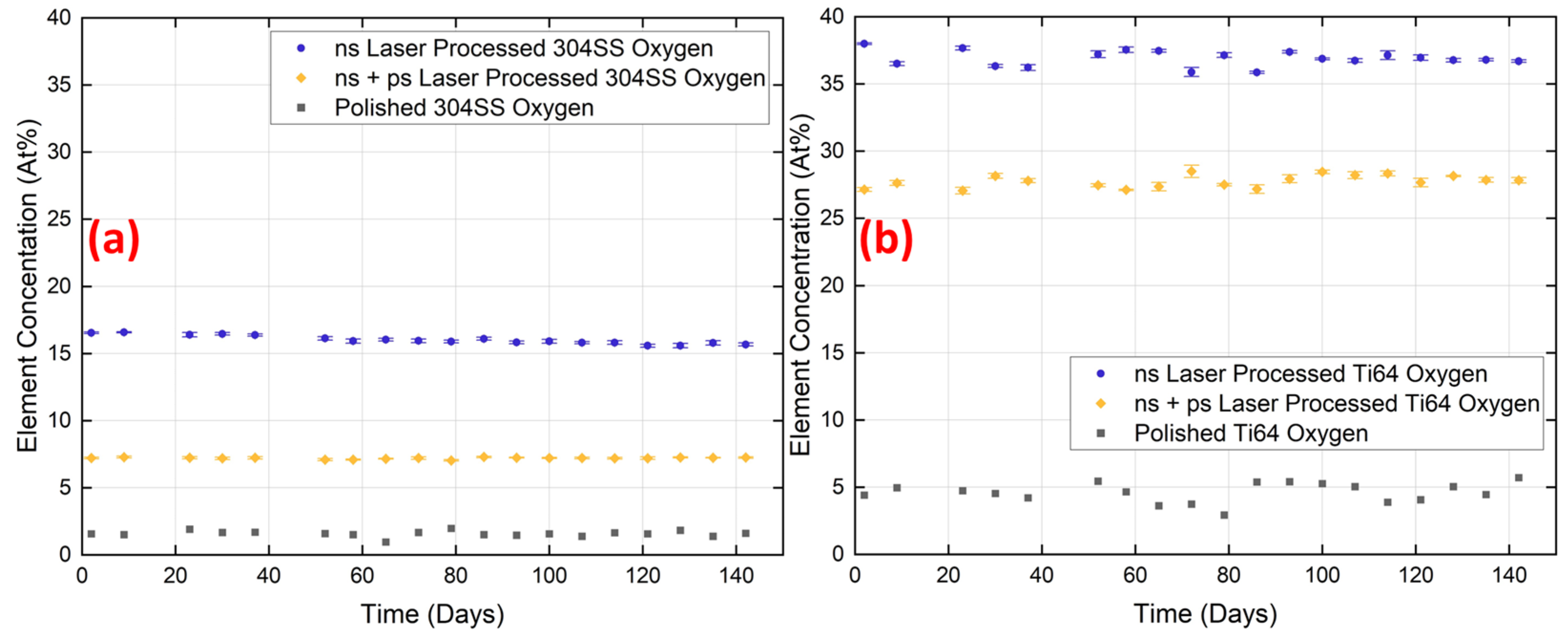 Micromachines 15 01146 g010