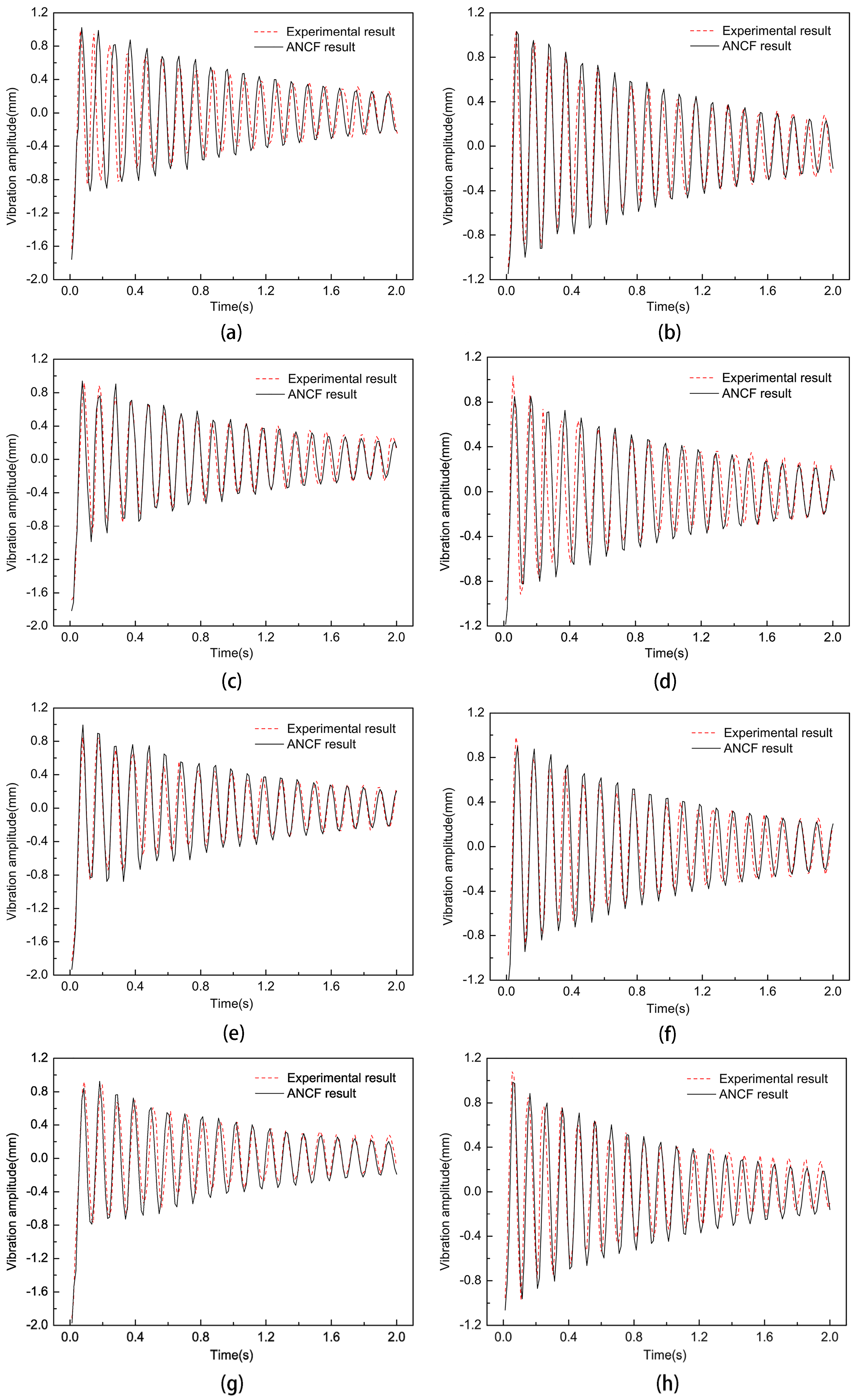Micromachines 15 01147 g008