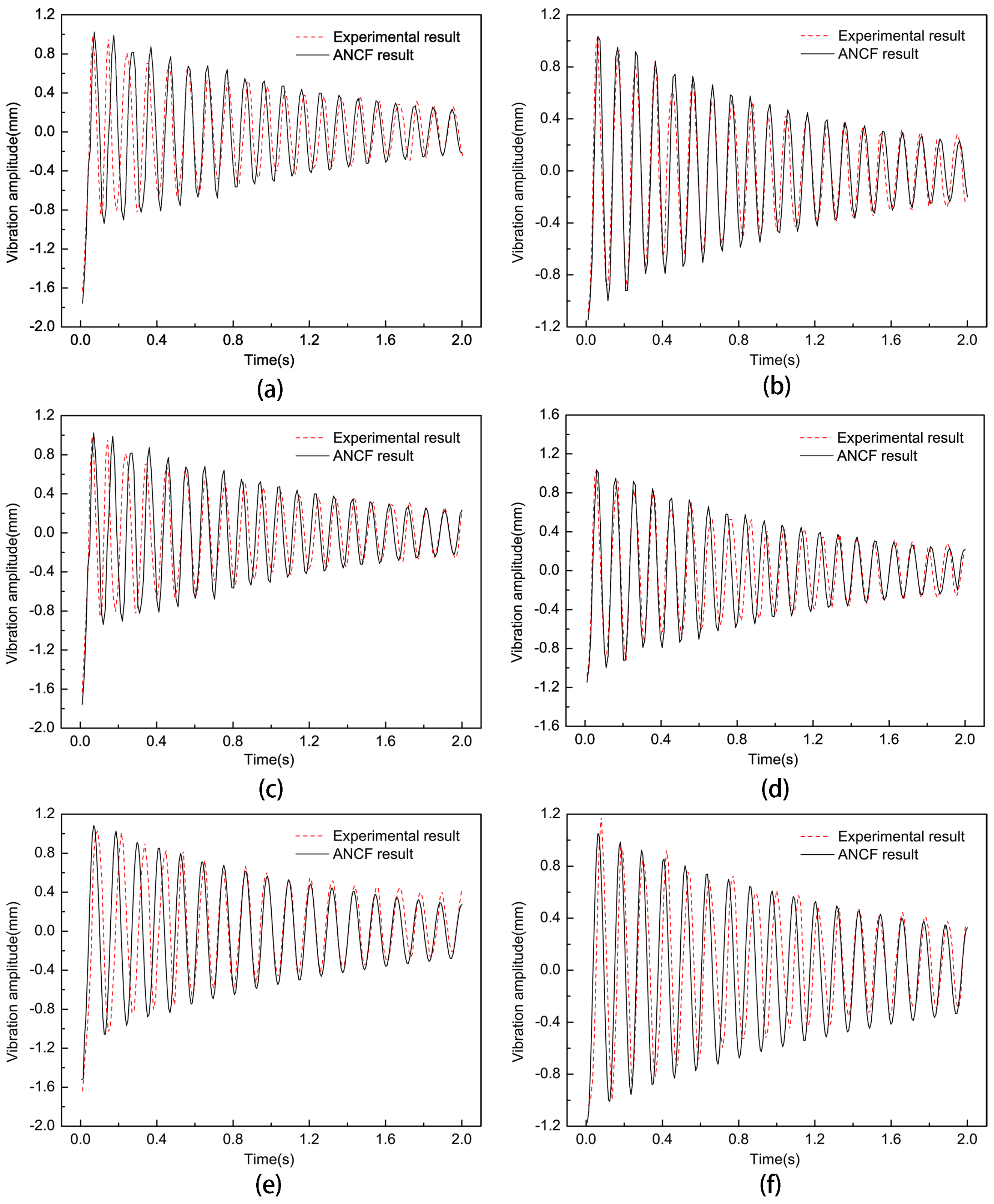 Micromachines 15 01147 g011