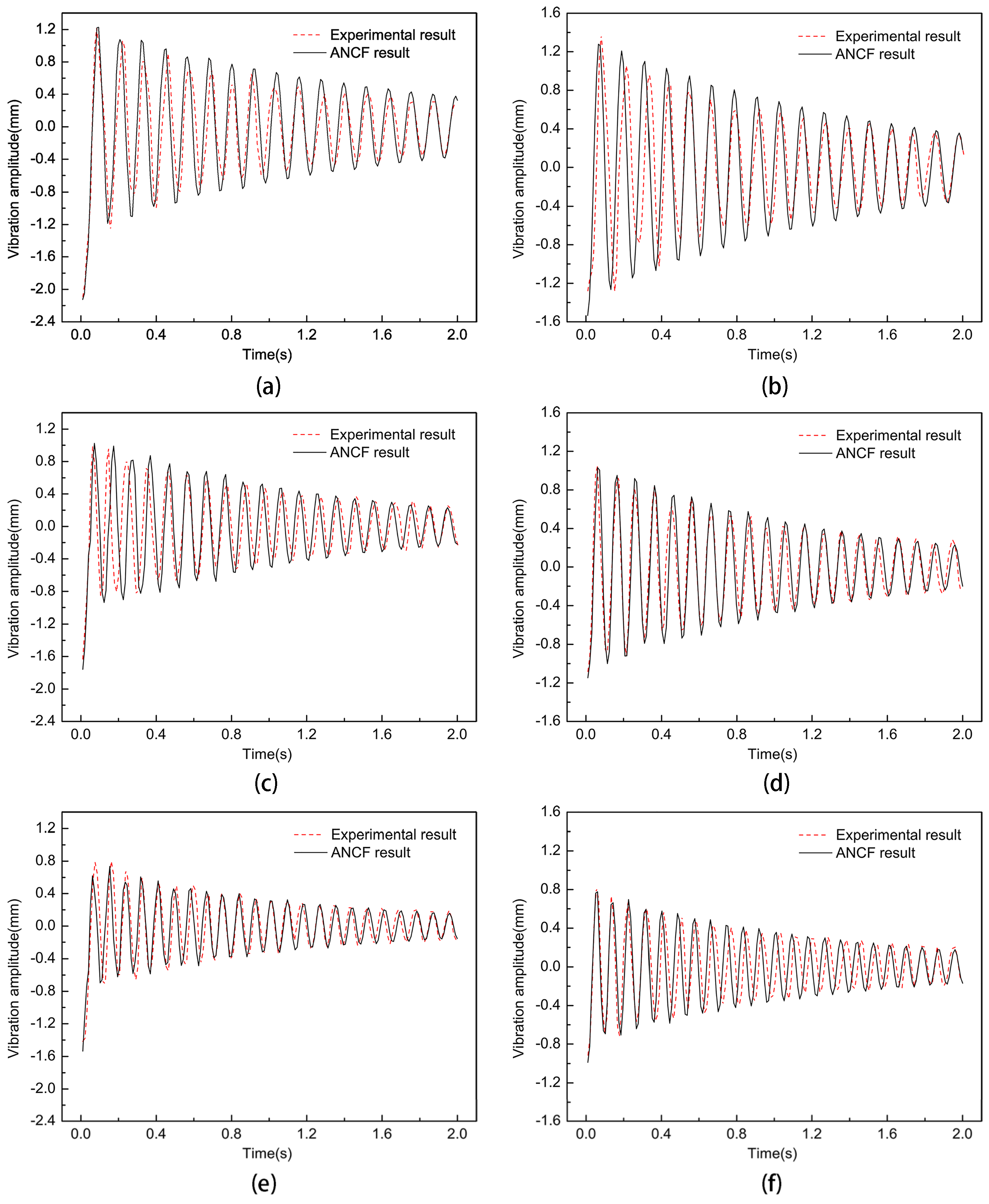 Micromachines 15 01147 g014