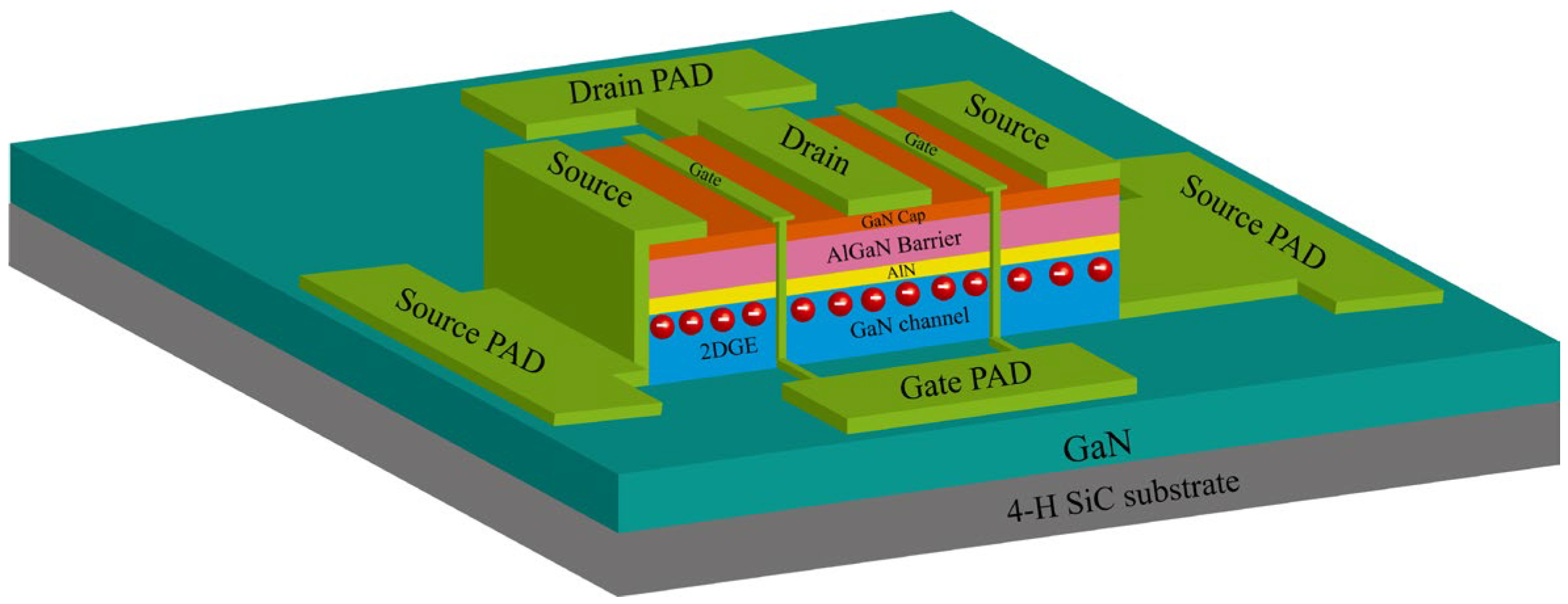 Micromachines 15 01148 g001