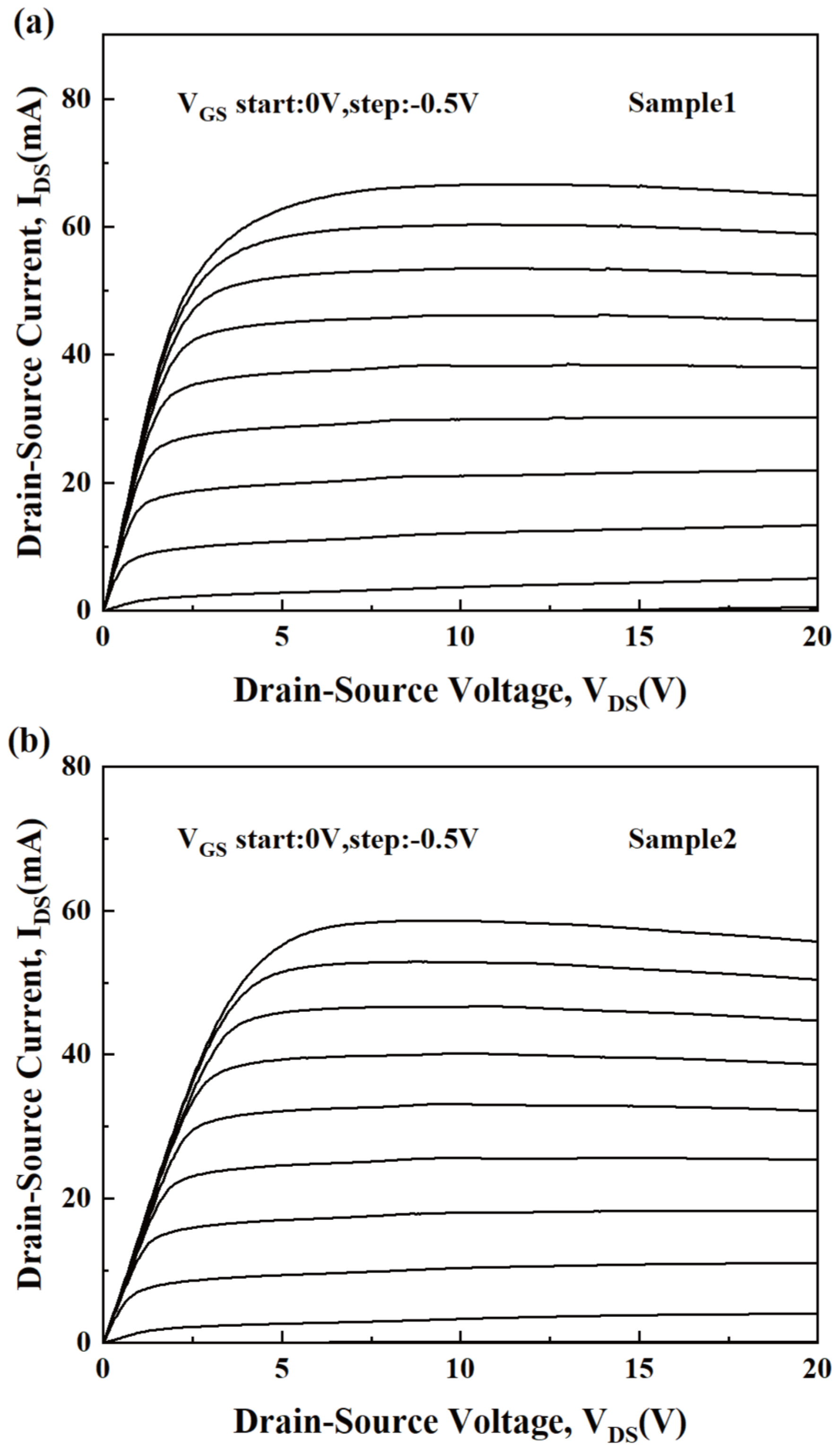Micromachines 15 01148 g002