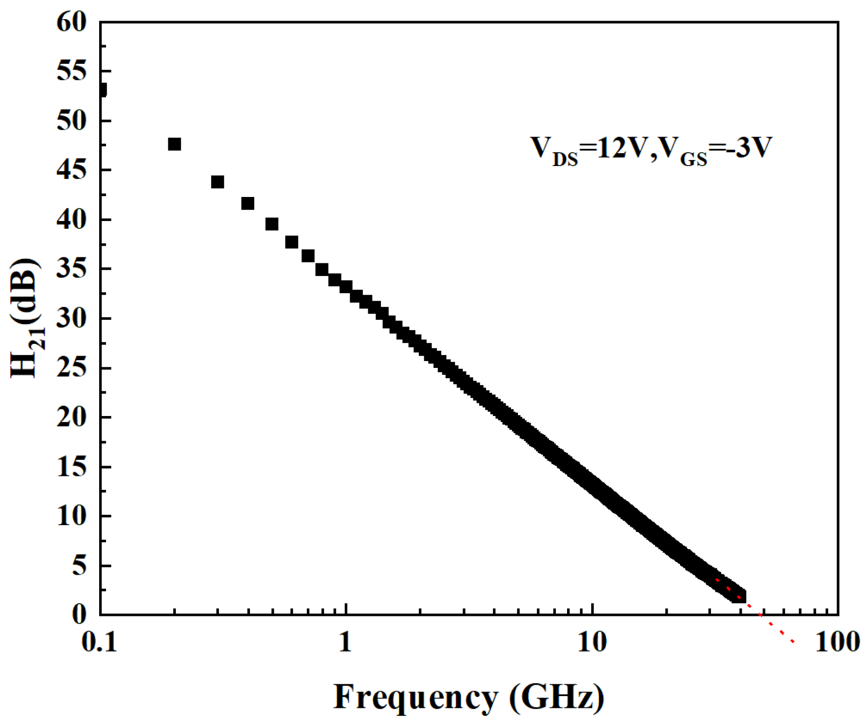 Micromachines 15 01148 g003