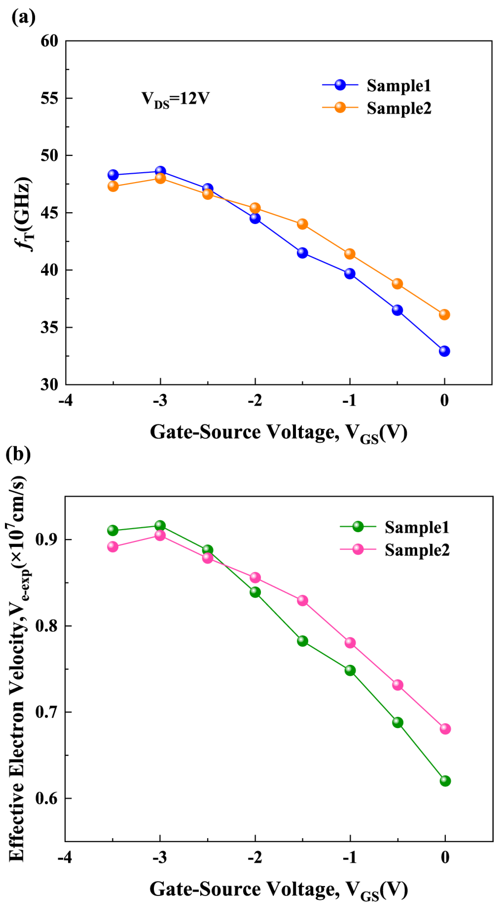 Micromachines 15 01148 g004