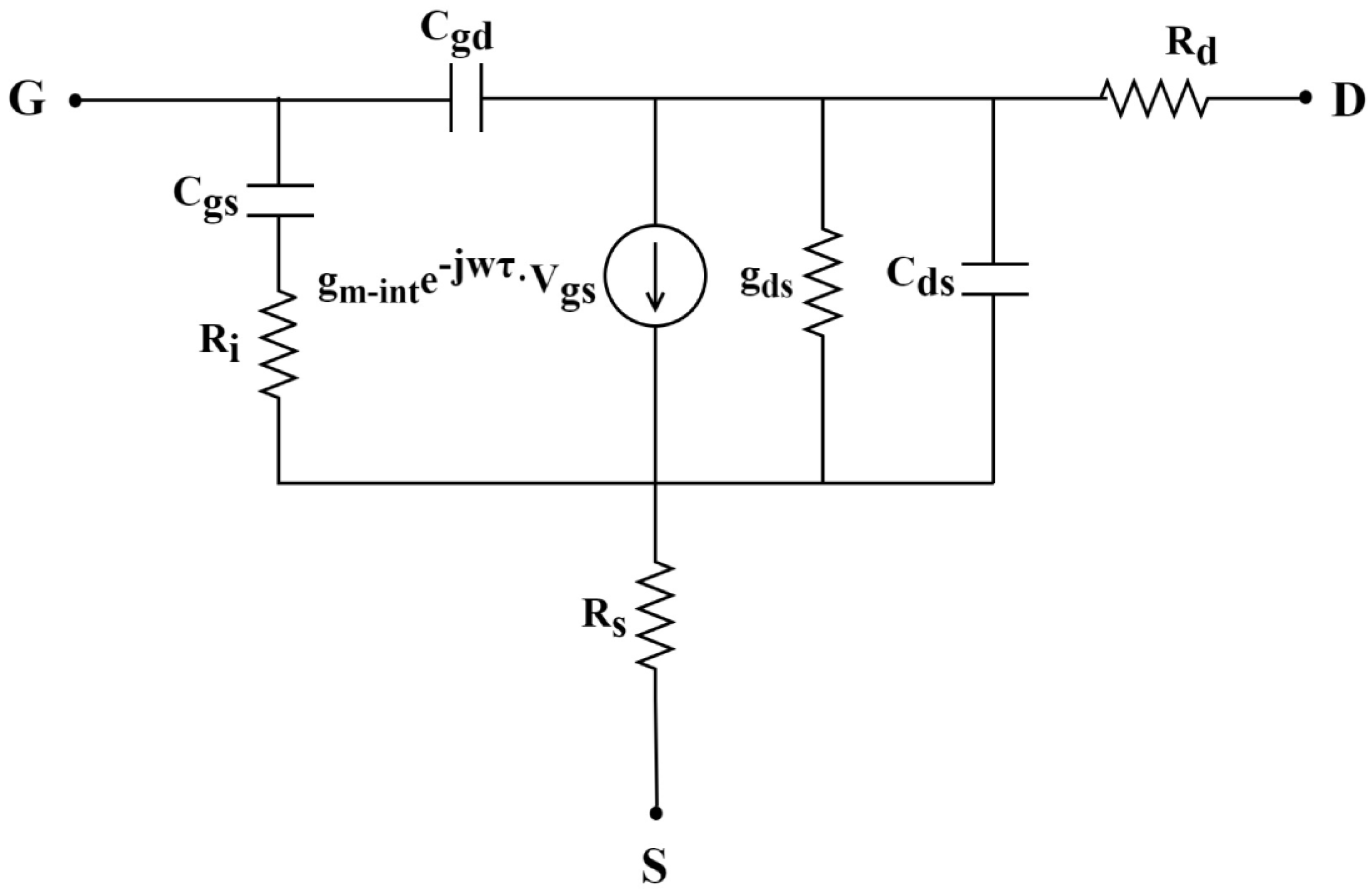 Micromachines 15 01148 g005