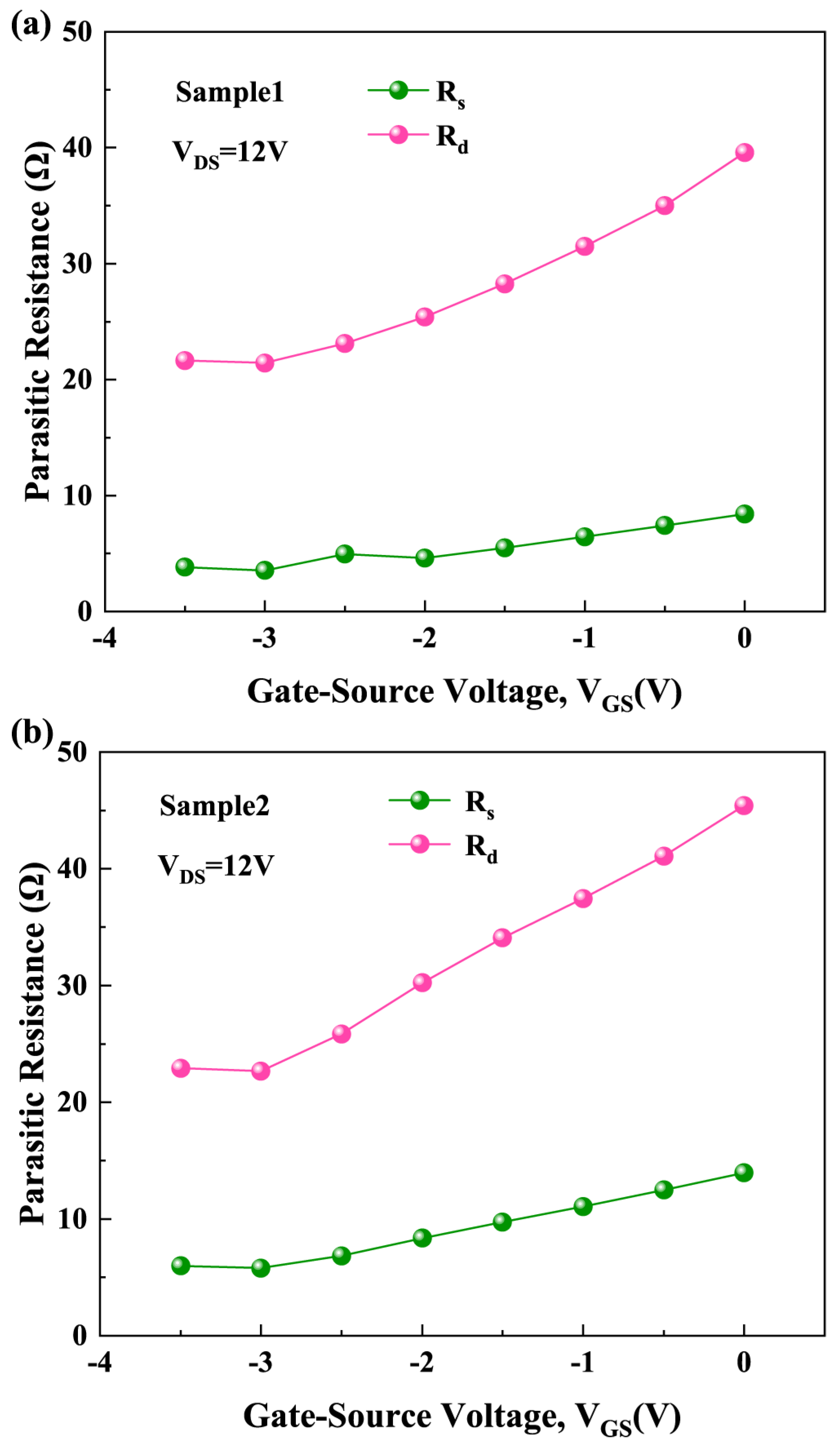Micromachines 15 01148 g007