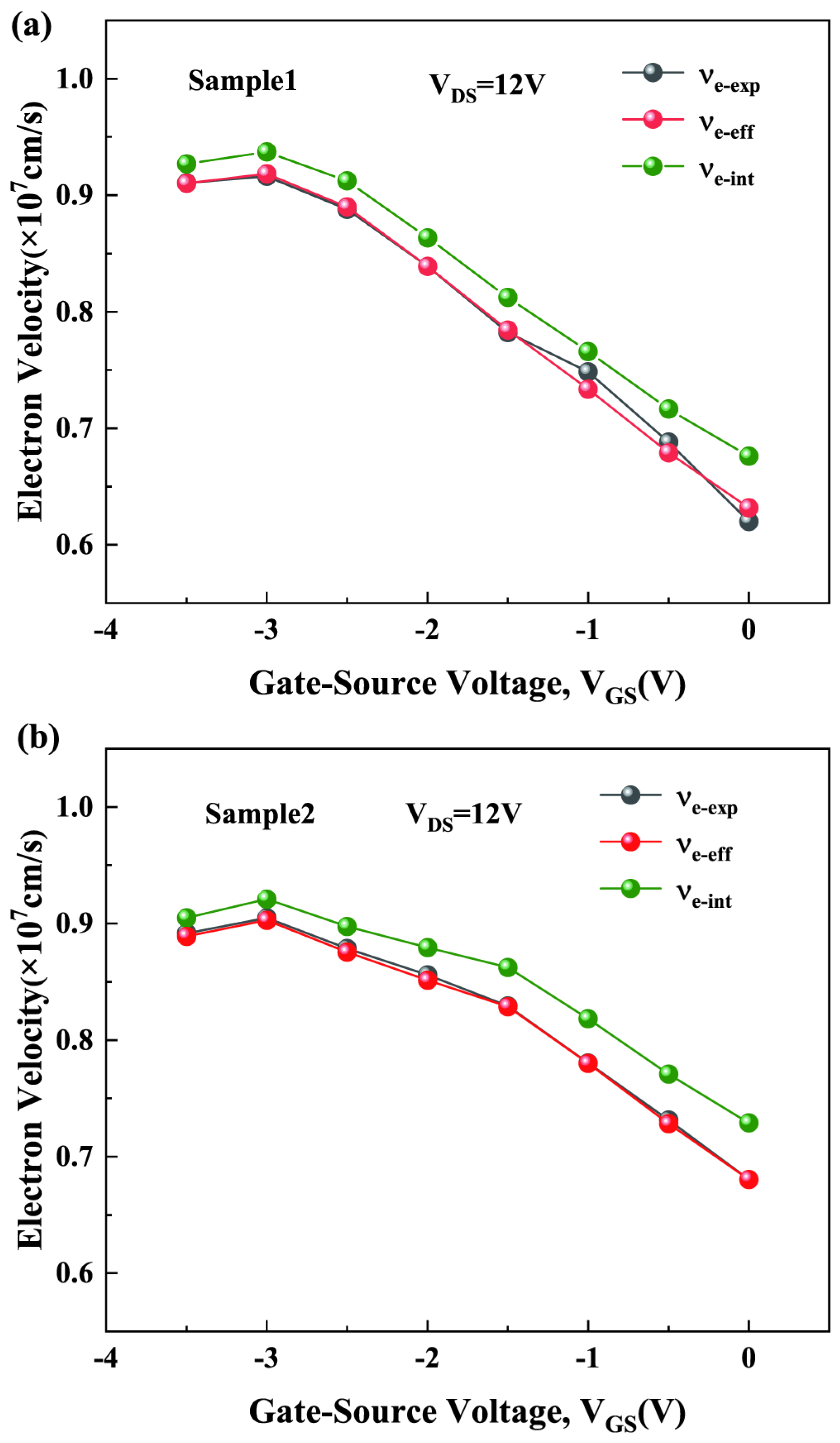 Micromachines 15 01148 g008