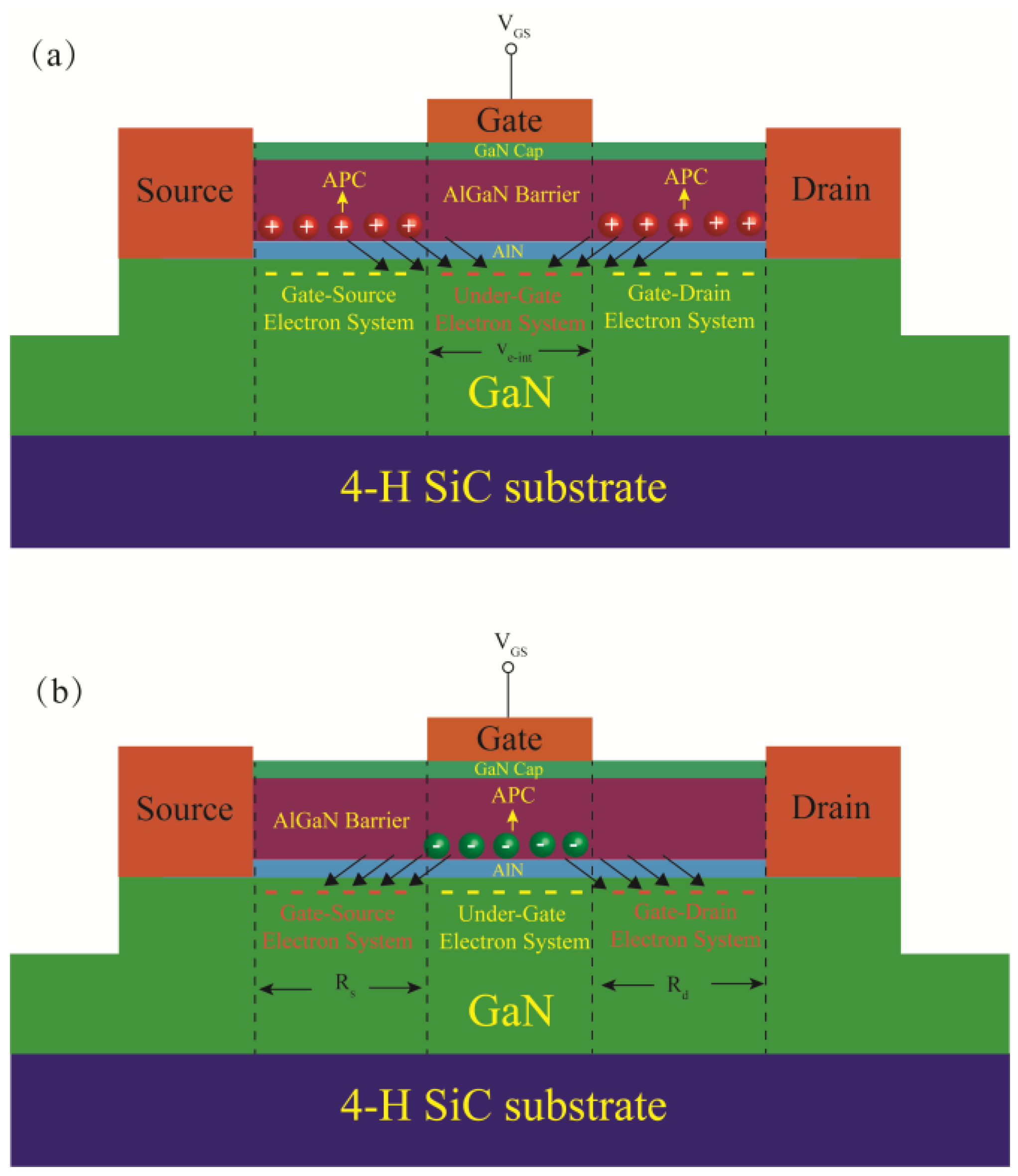 Micromachines 15 01148 g009