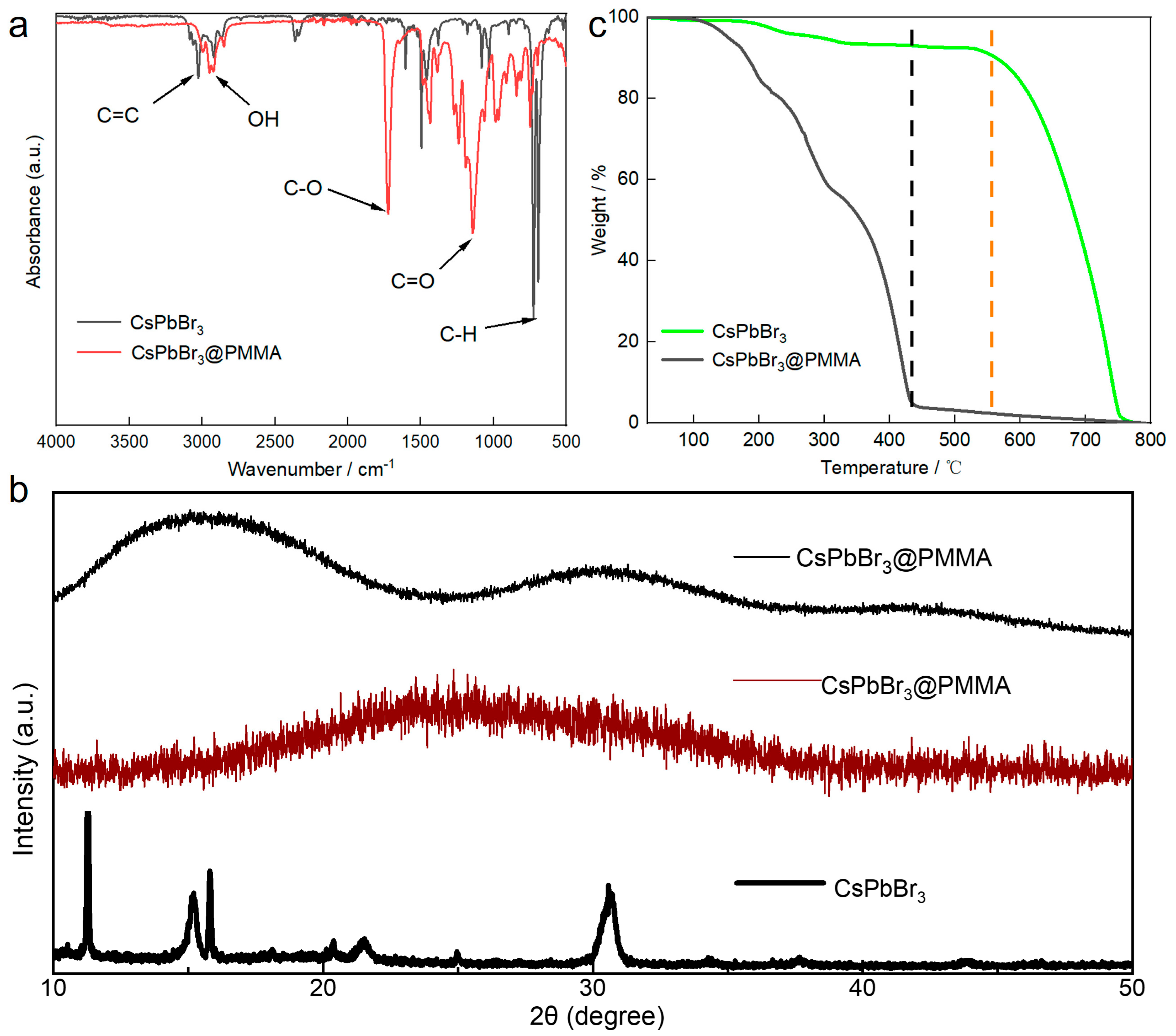 Micromachines 15 01150 g001