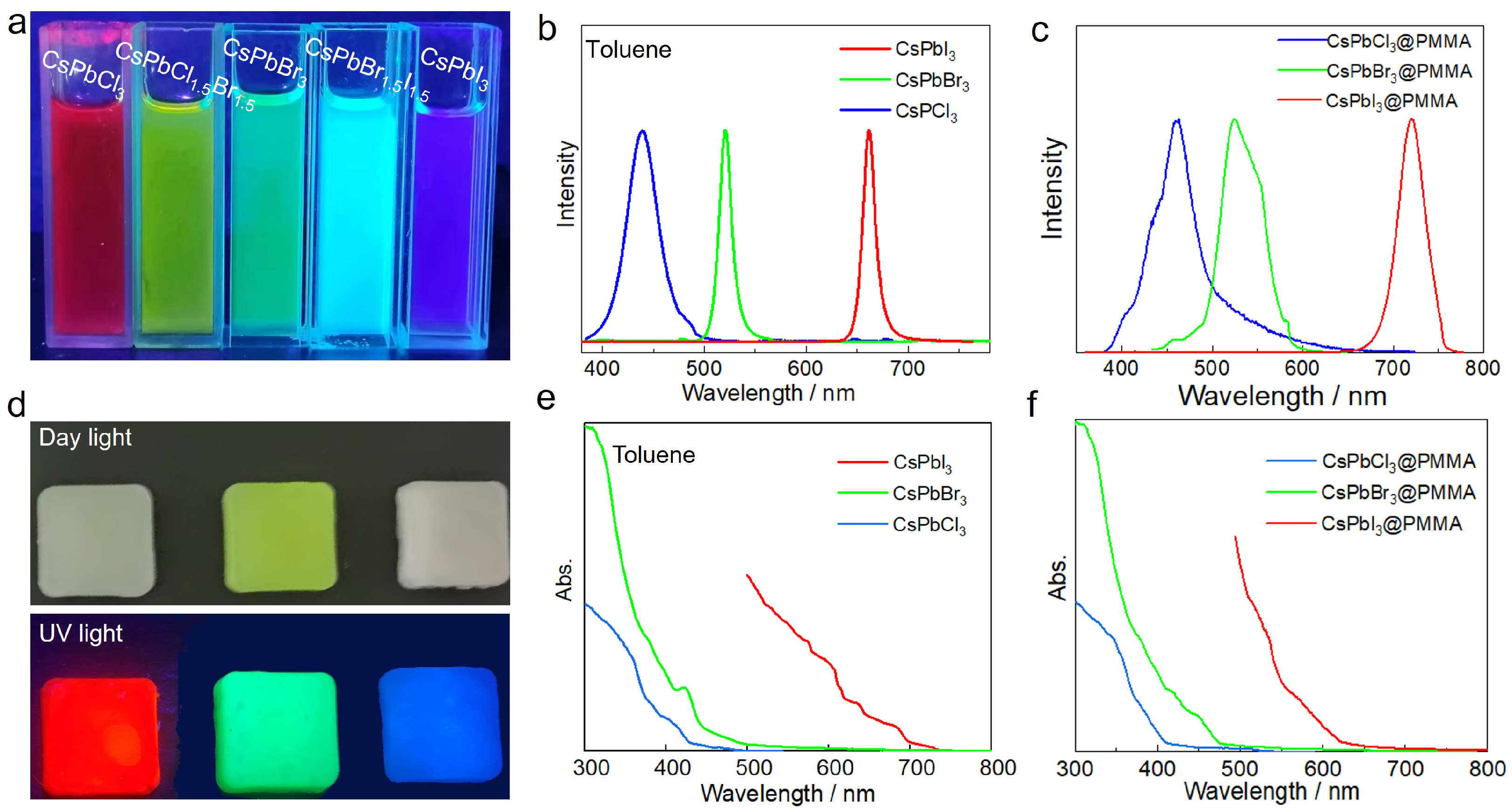 Micromachines 15 01150 g002