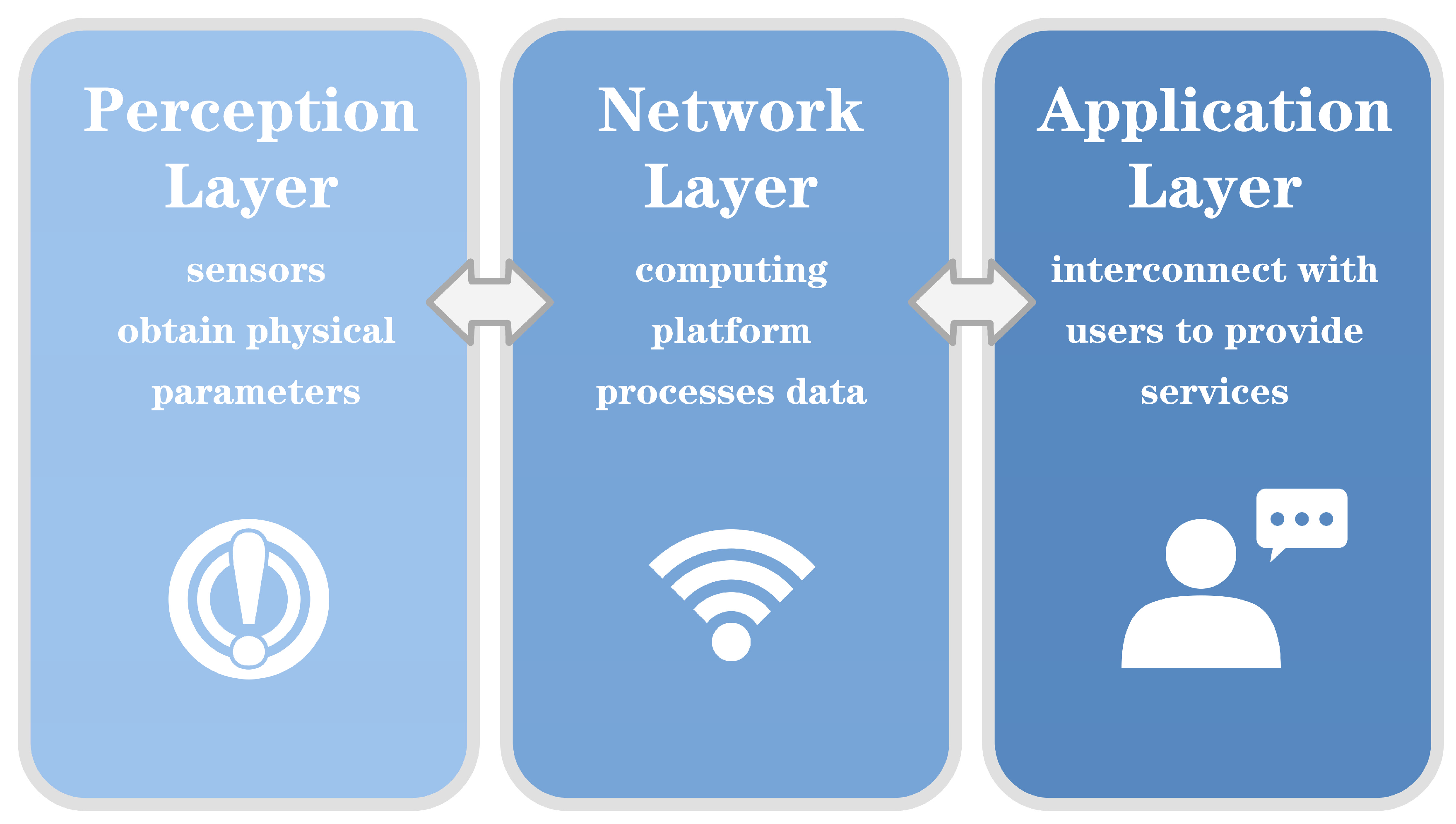 Micromachines 15 01152 g001