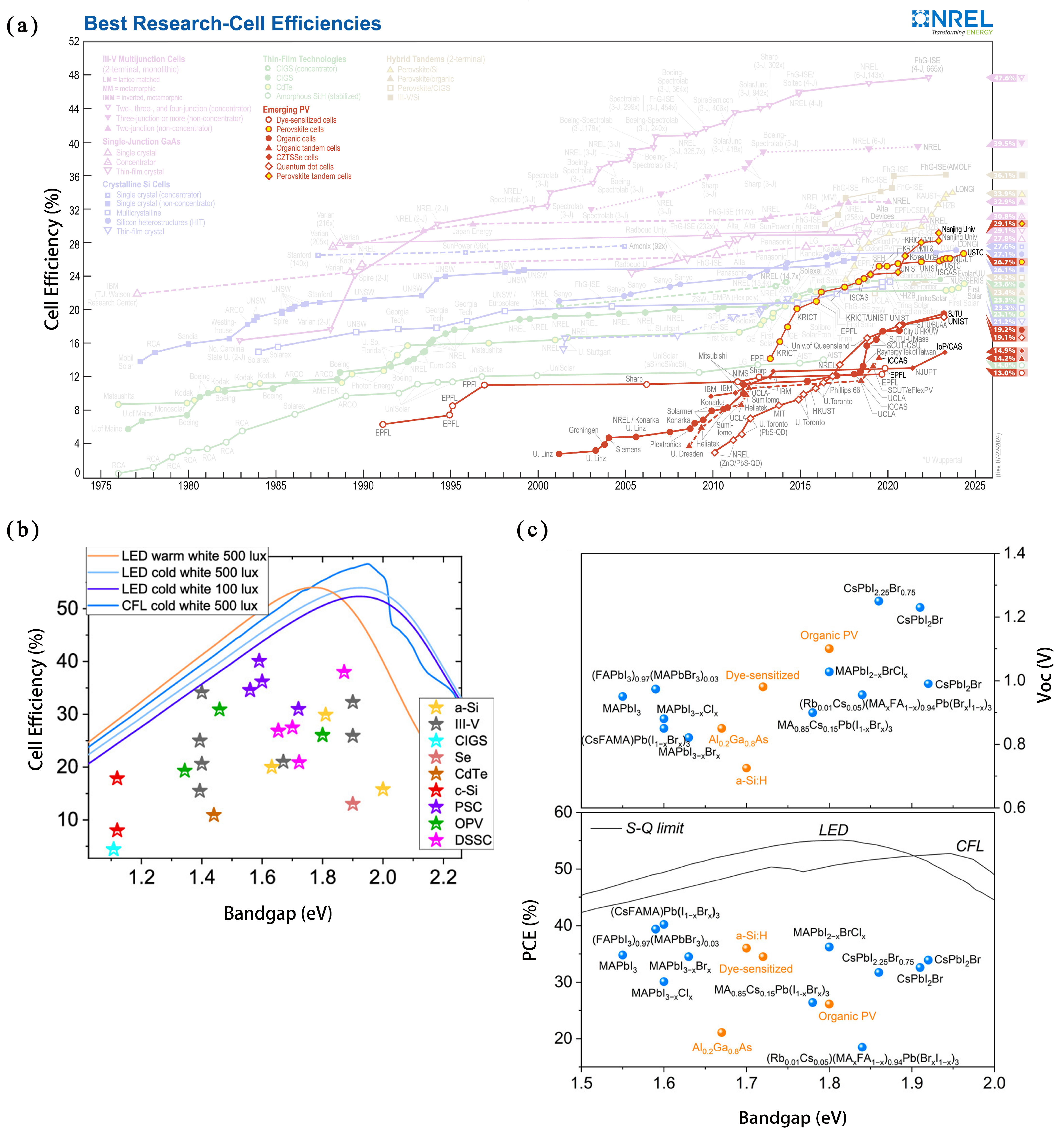 Micromachines 15 01152 g005