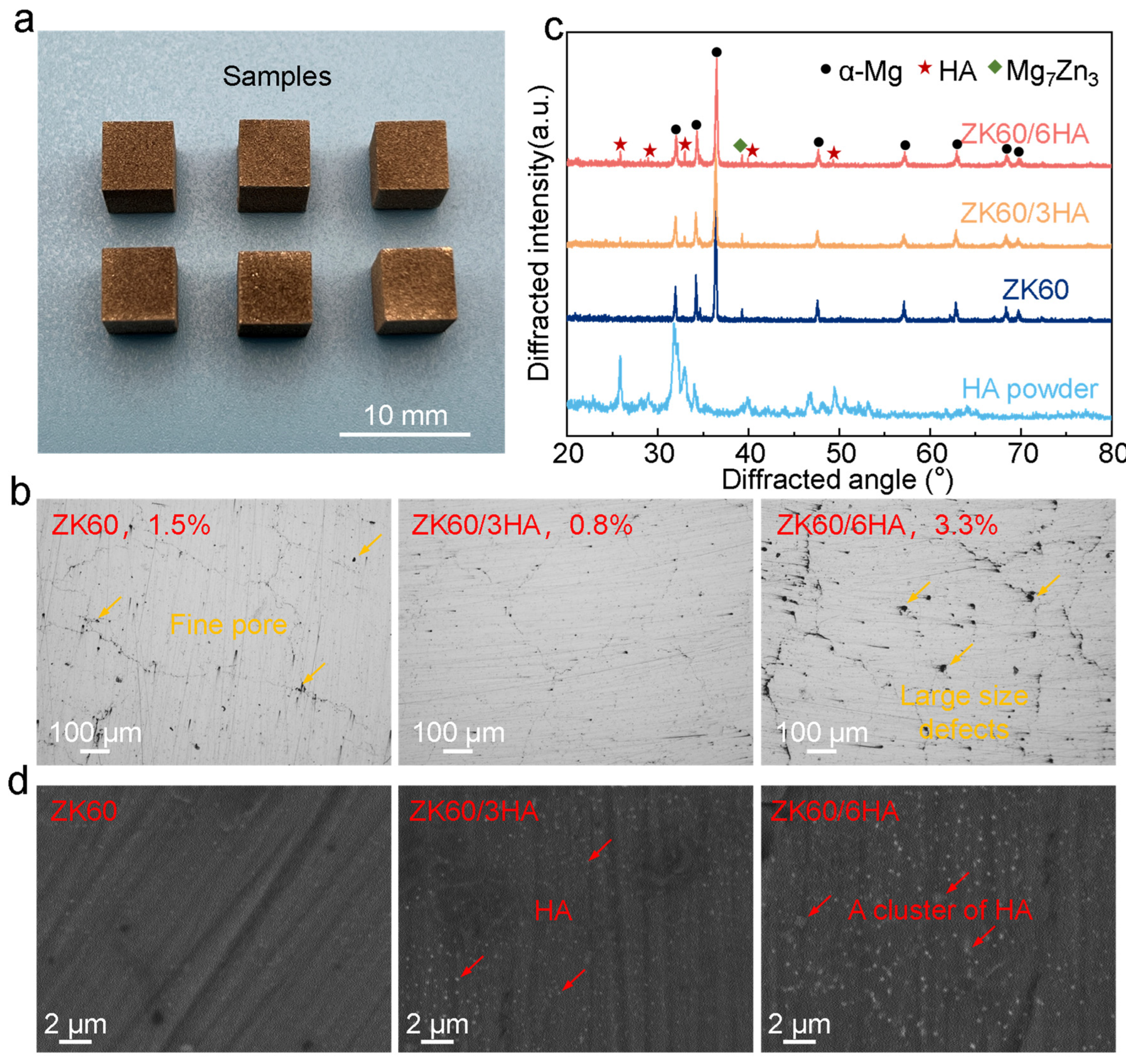 Micromachines 15 01156 g002