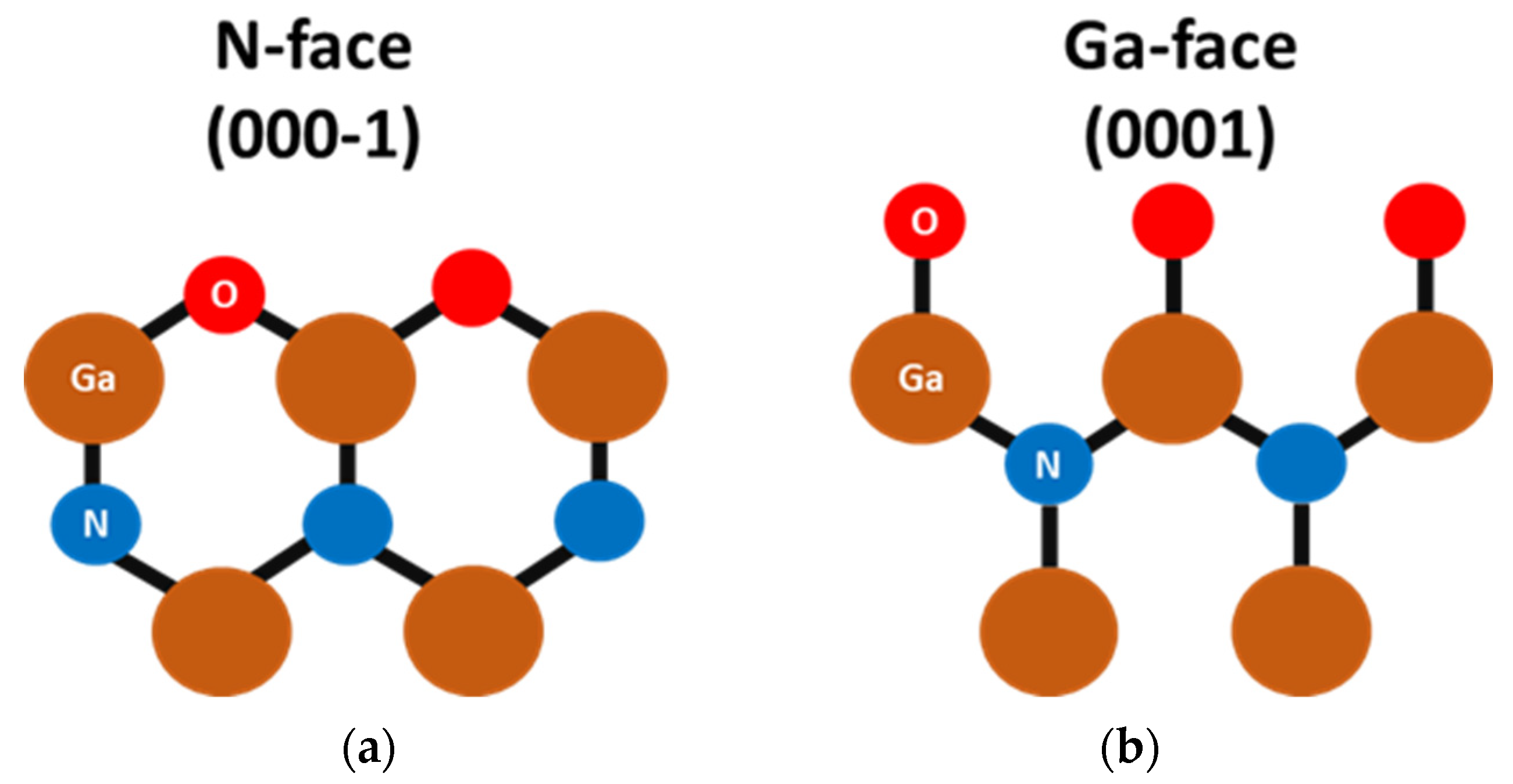 Micromachines 15 01157 g001