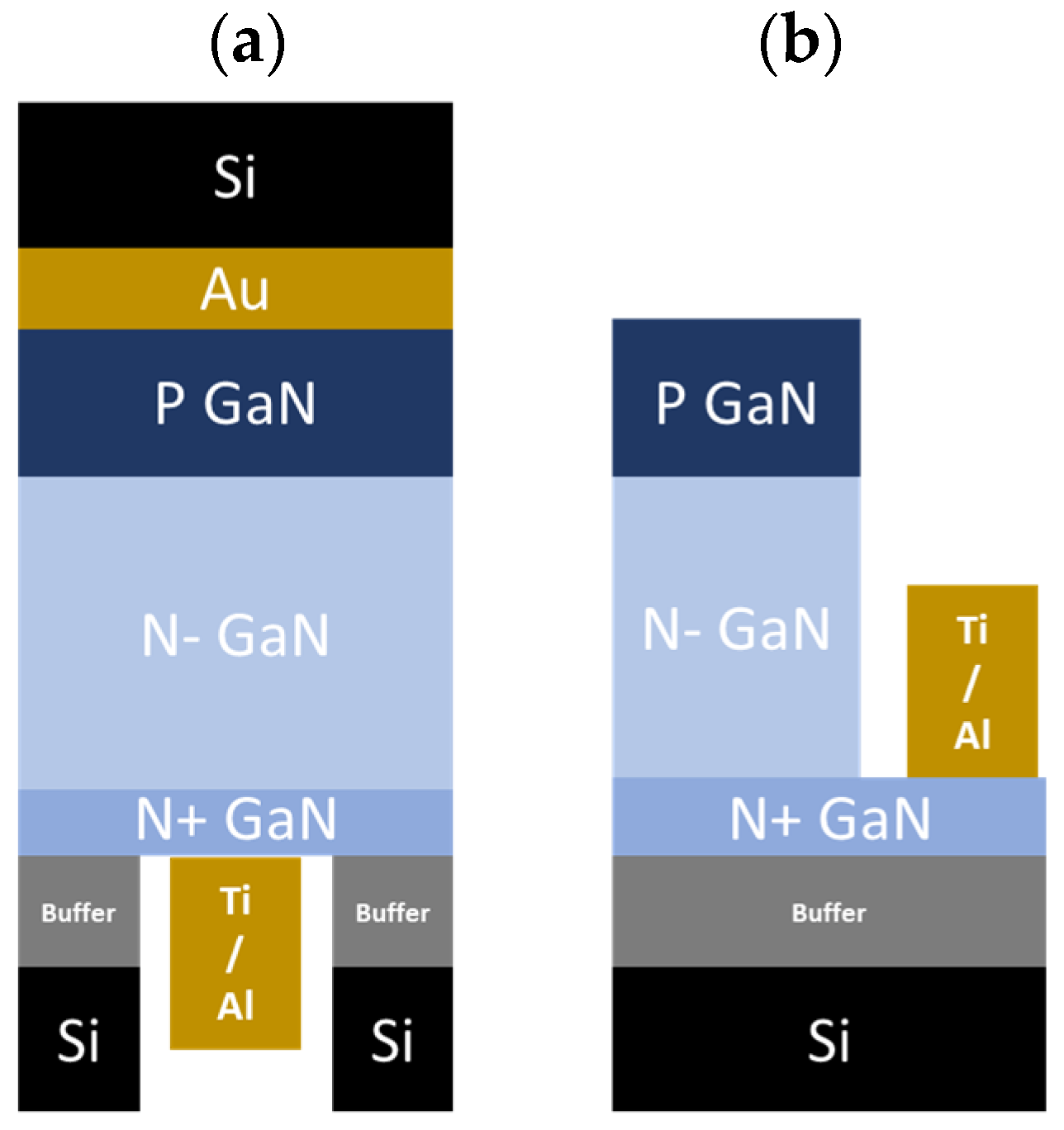 Micromachines 15 01157 g002