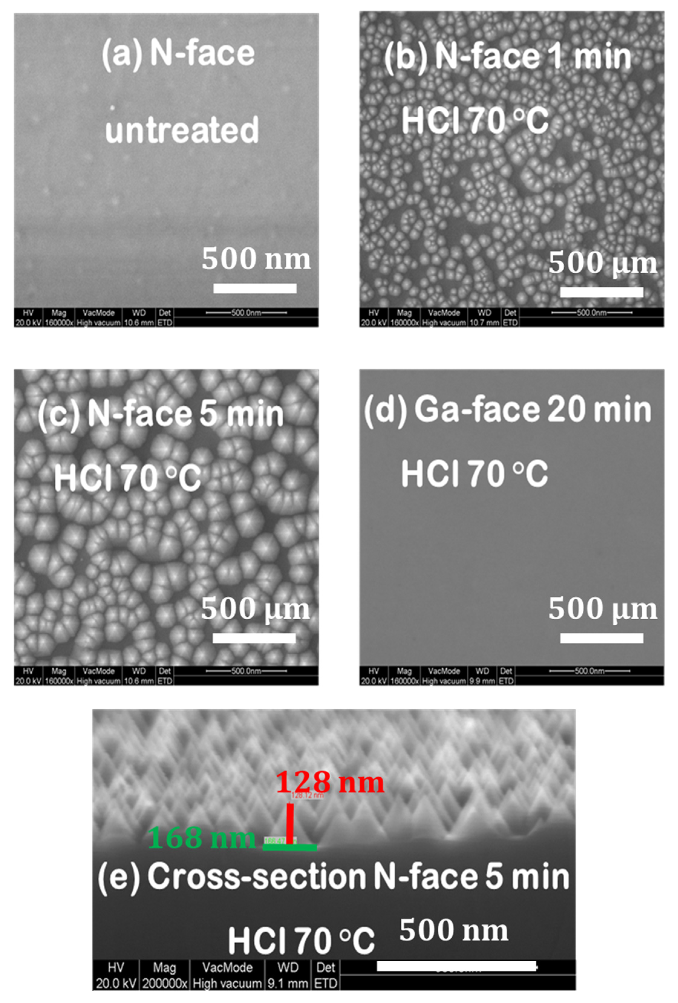 Micromachines 15 01157 g009