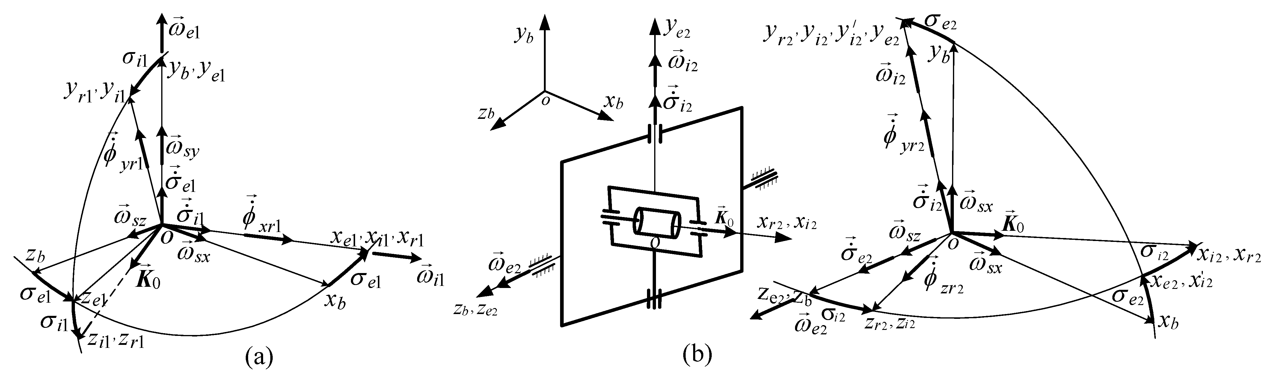 Micromachines 15 01159 g006