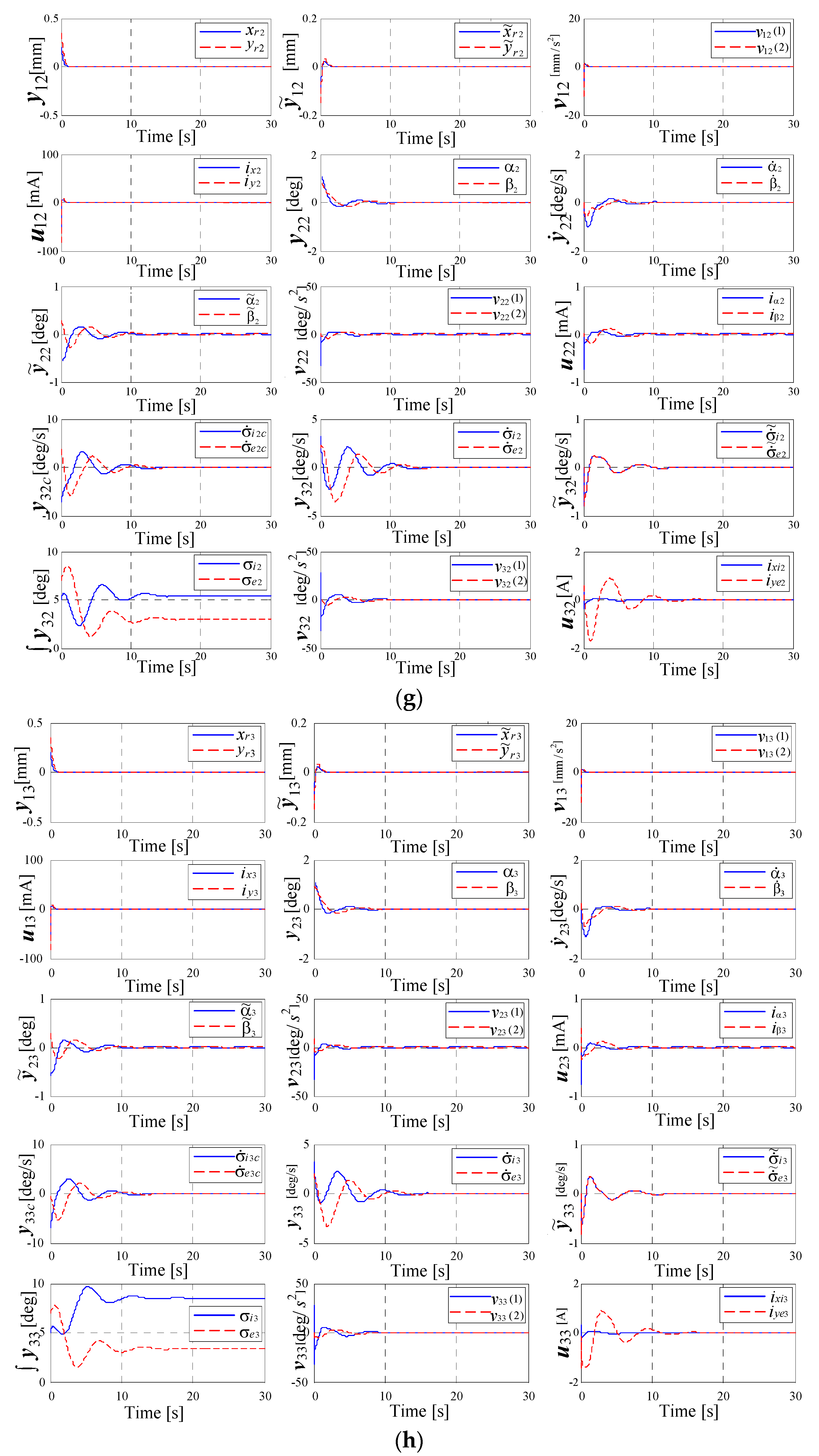 Micromachines 15 01159 g010d