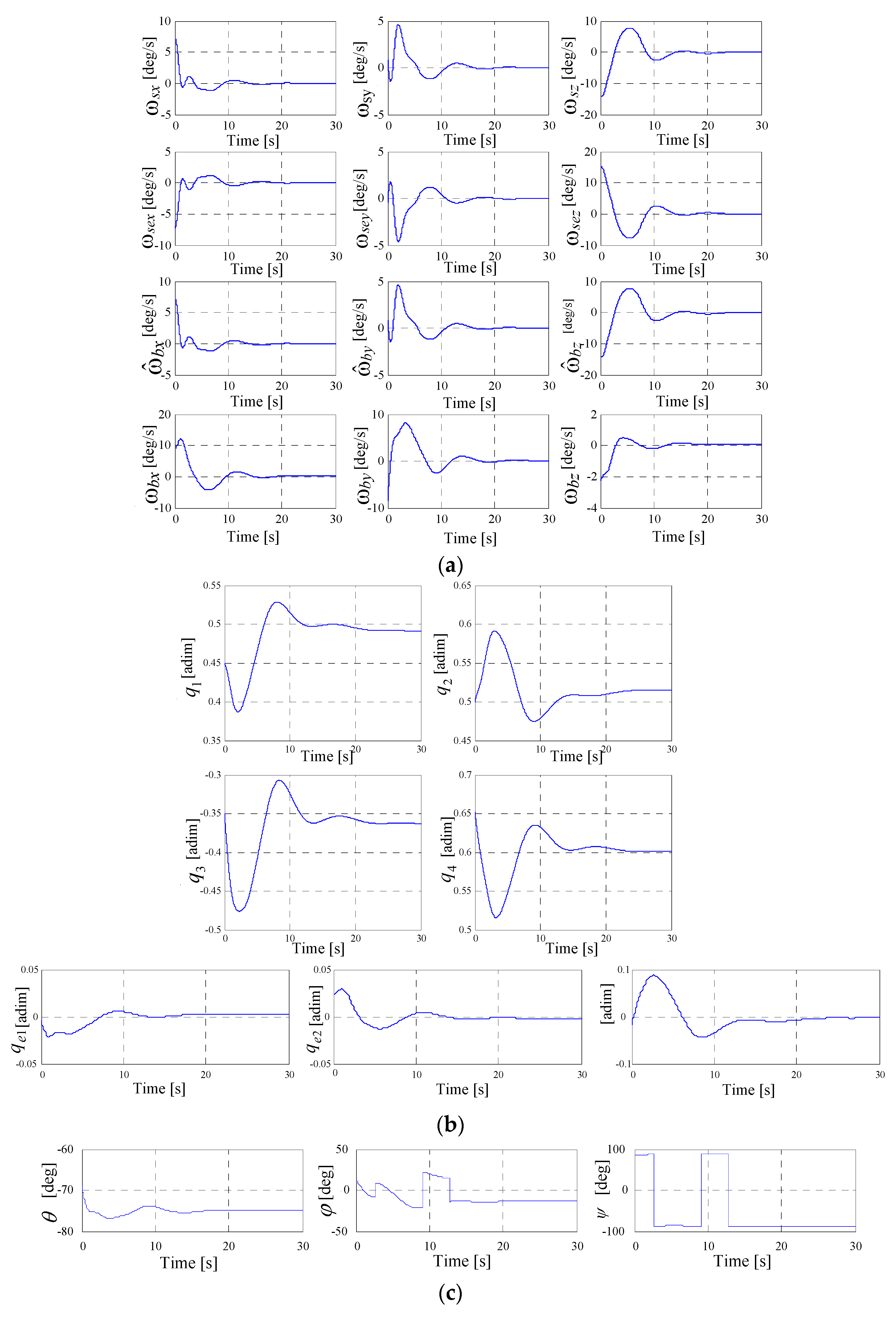 Micromachines 15 01159 g011a