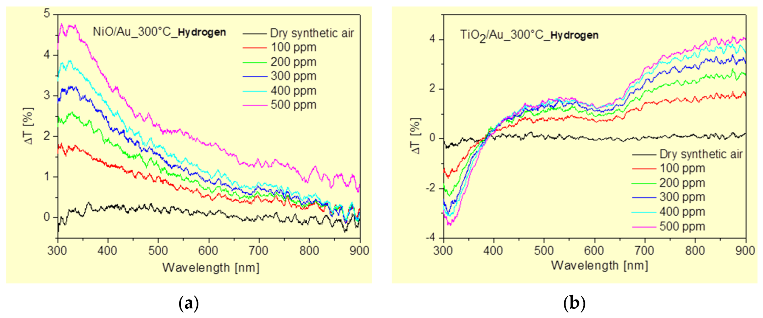 Micromachines 15 01161 g013