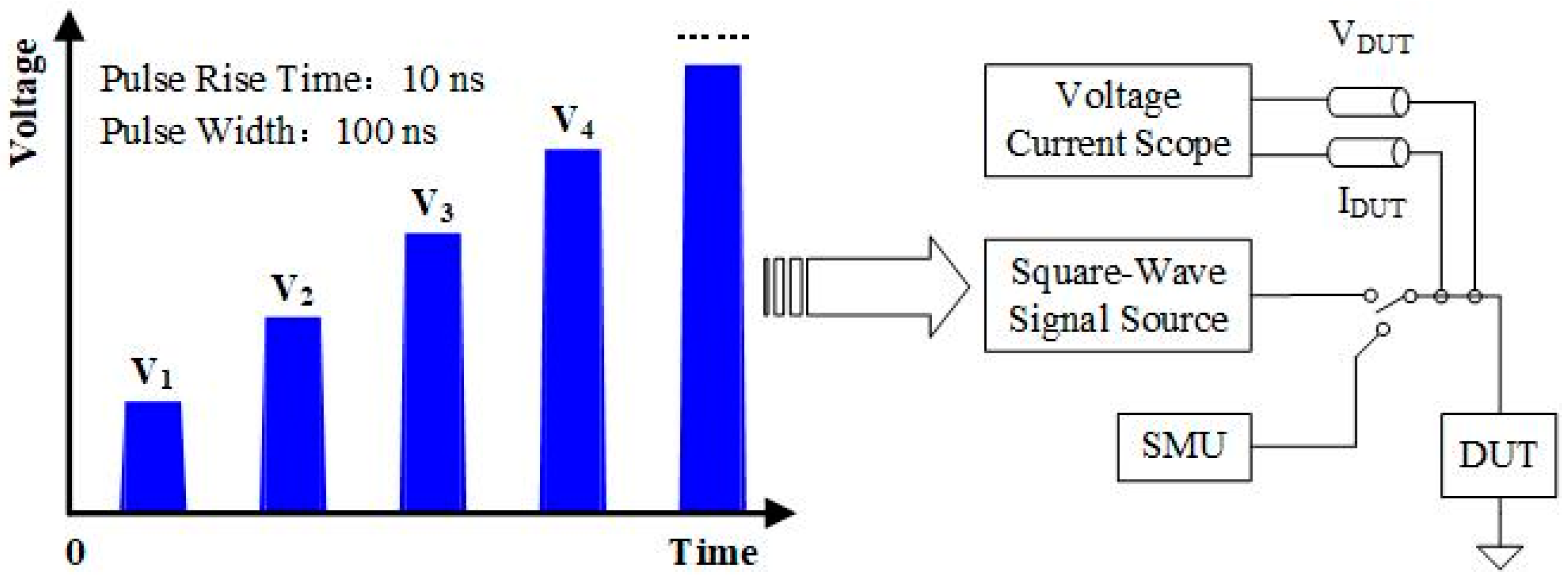 Micromachines 15 01163 g005