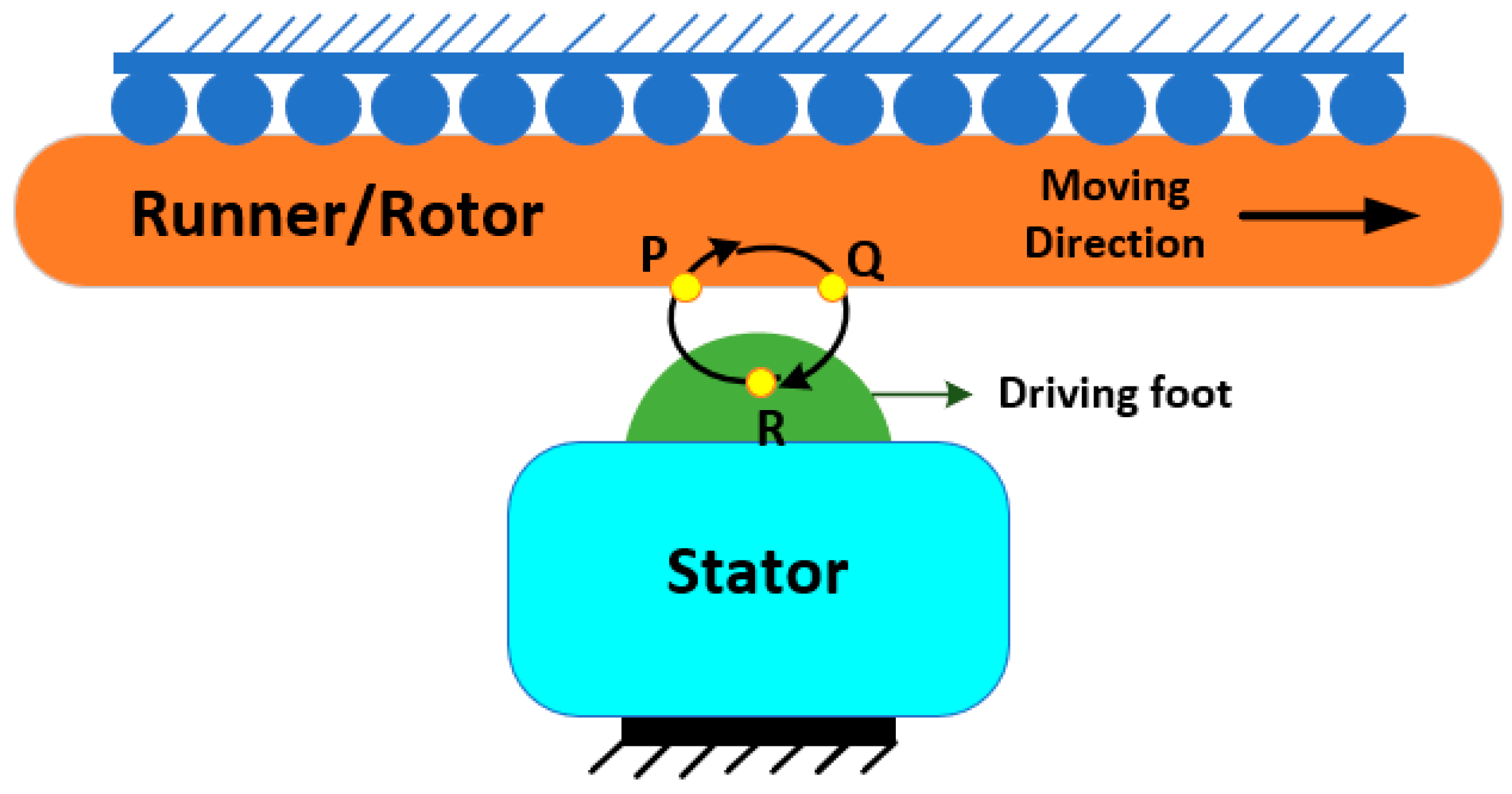 Micromachines 15 01170 g003