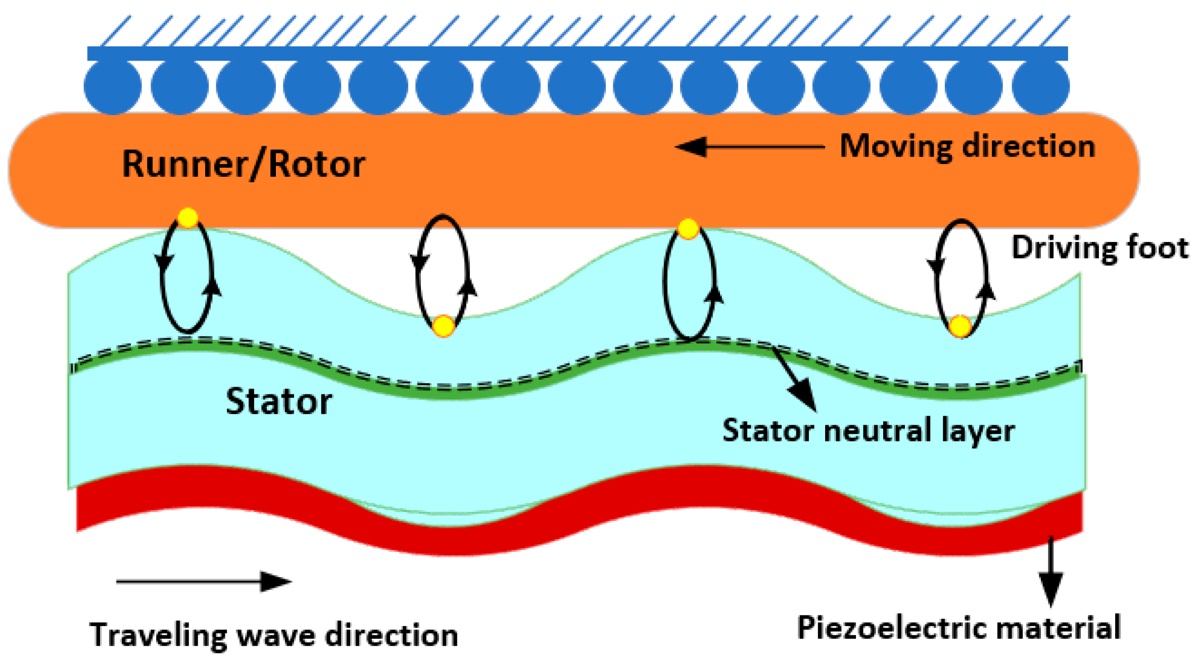 Micromachines 15 01170 g005