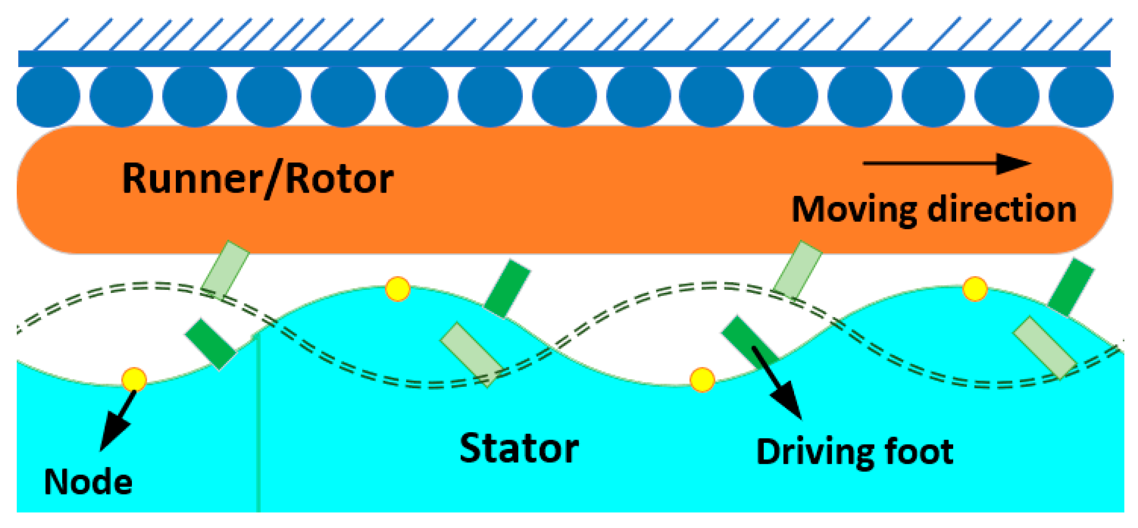 Micromachines 15 01170 g006