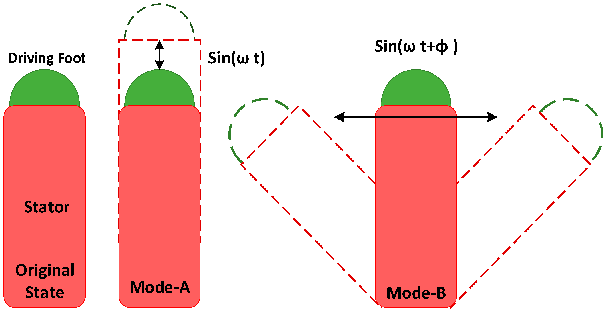 Micromachines 15 01170 g008