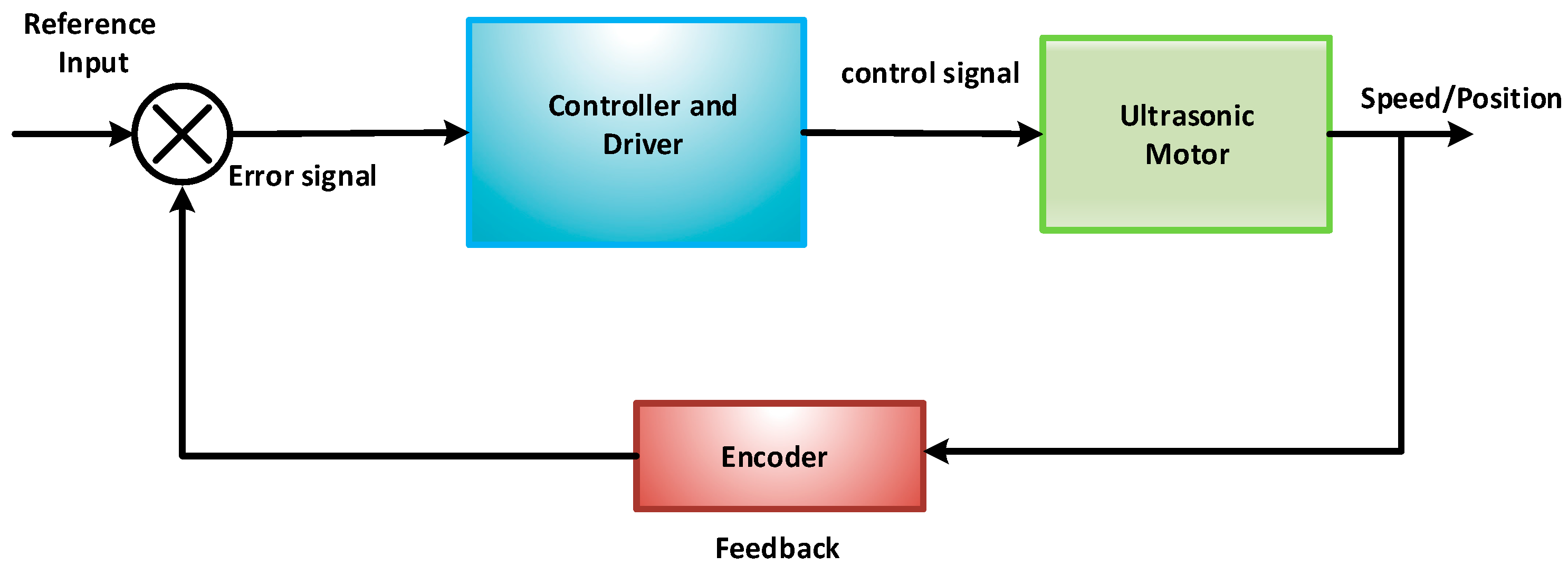 Micromachines 15 01170 g017