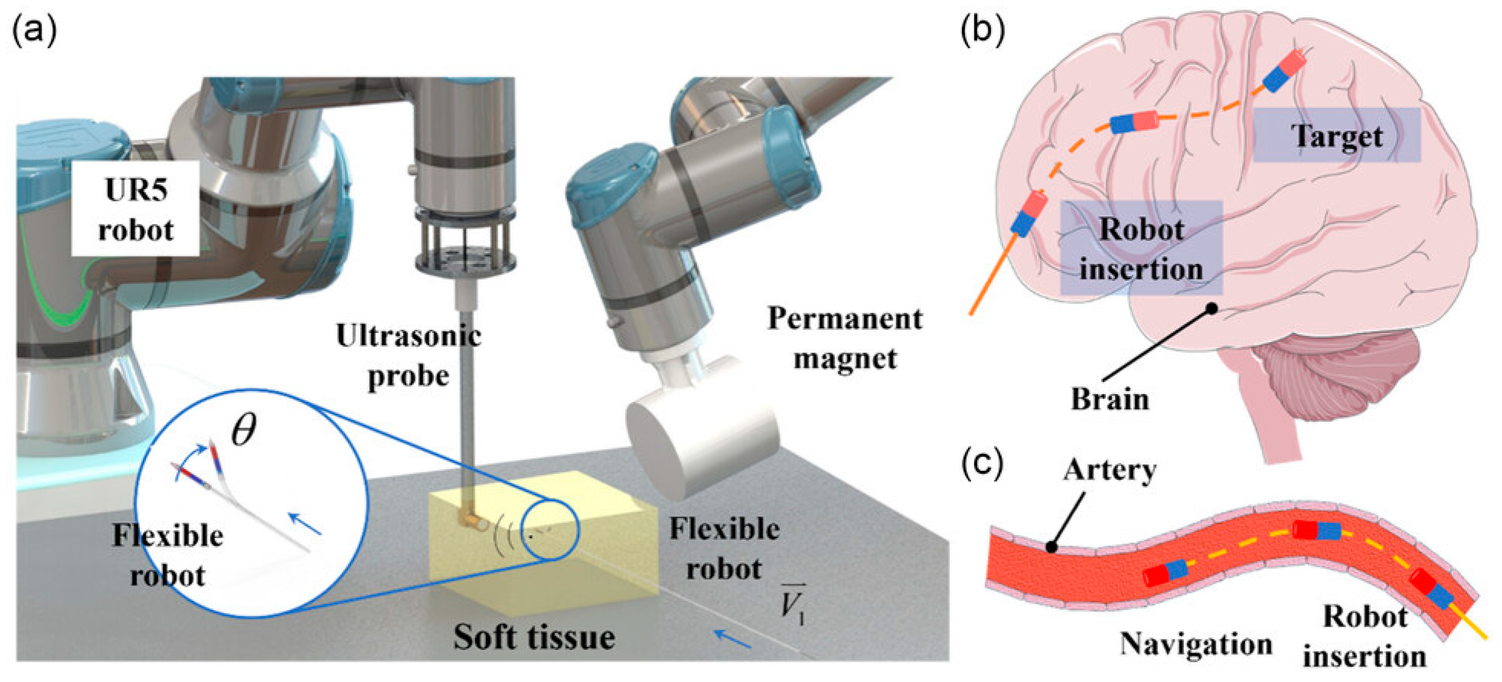 Micromachines 15 01170 g020