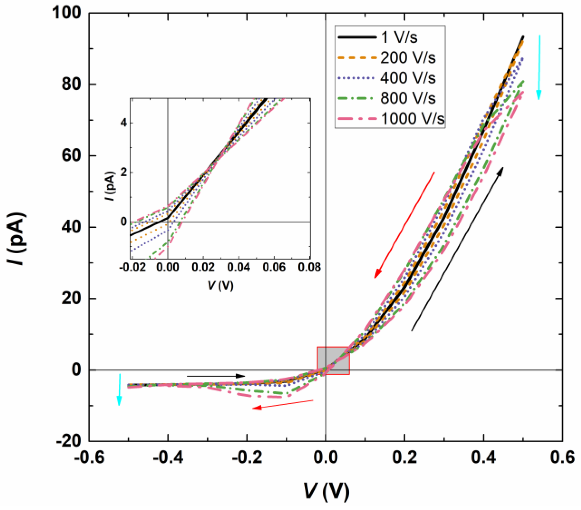 Micromachines 15 01176 g002