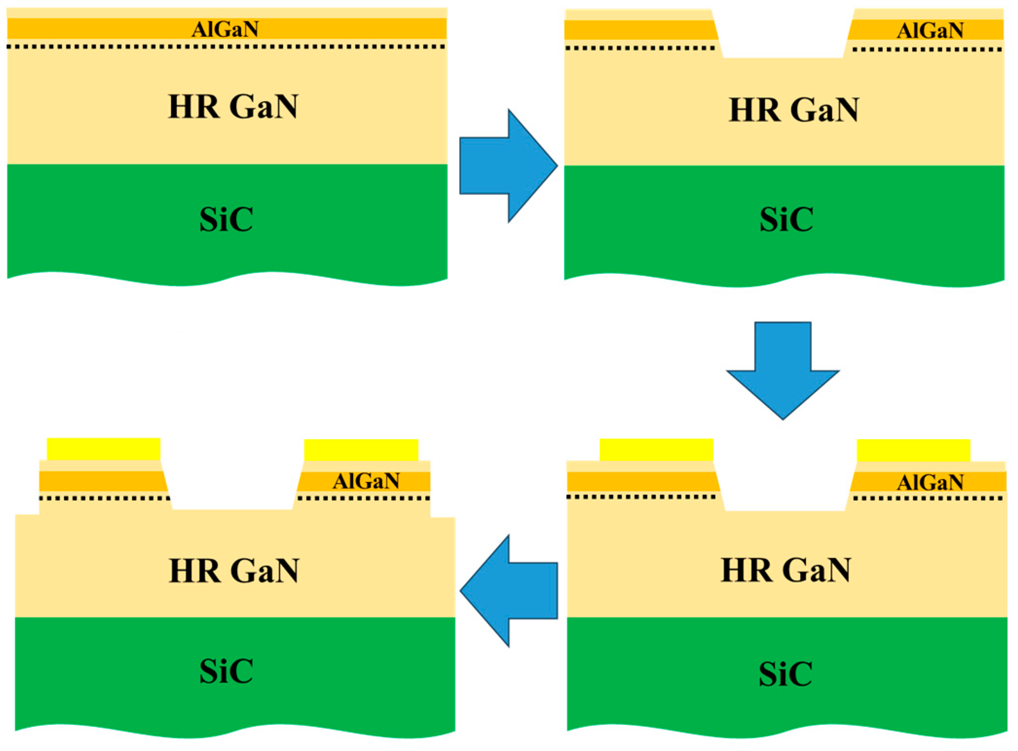 Micromachines 15 01178 g002 Micromachines 15 01178 g002