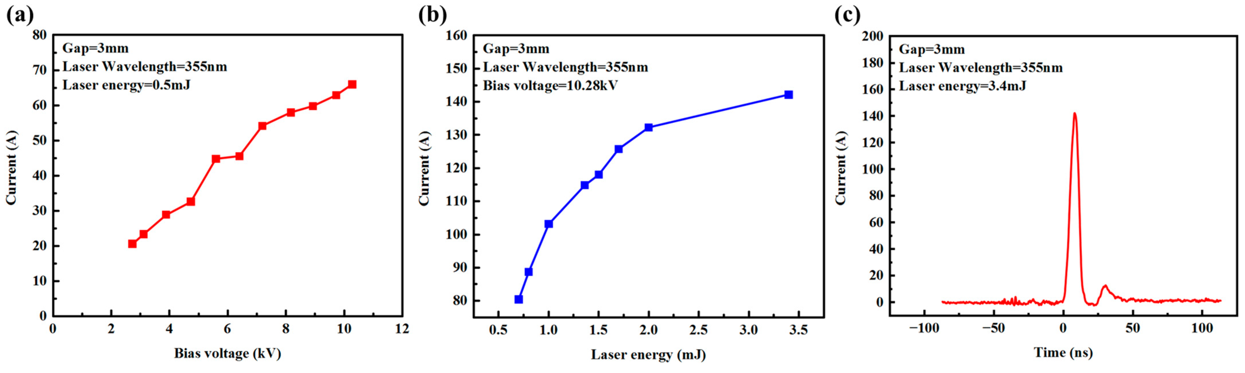 Micromachines 15 01178 g005 Micromachines 15 01178 g005