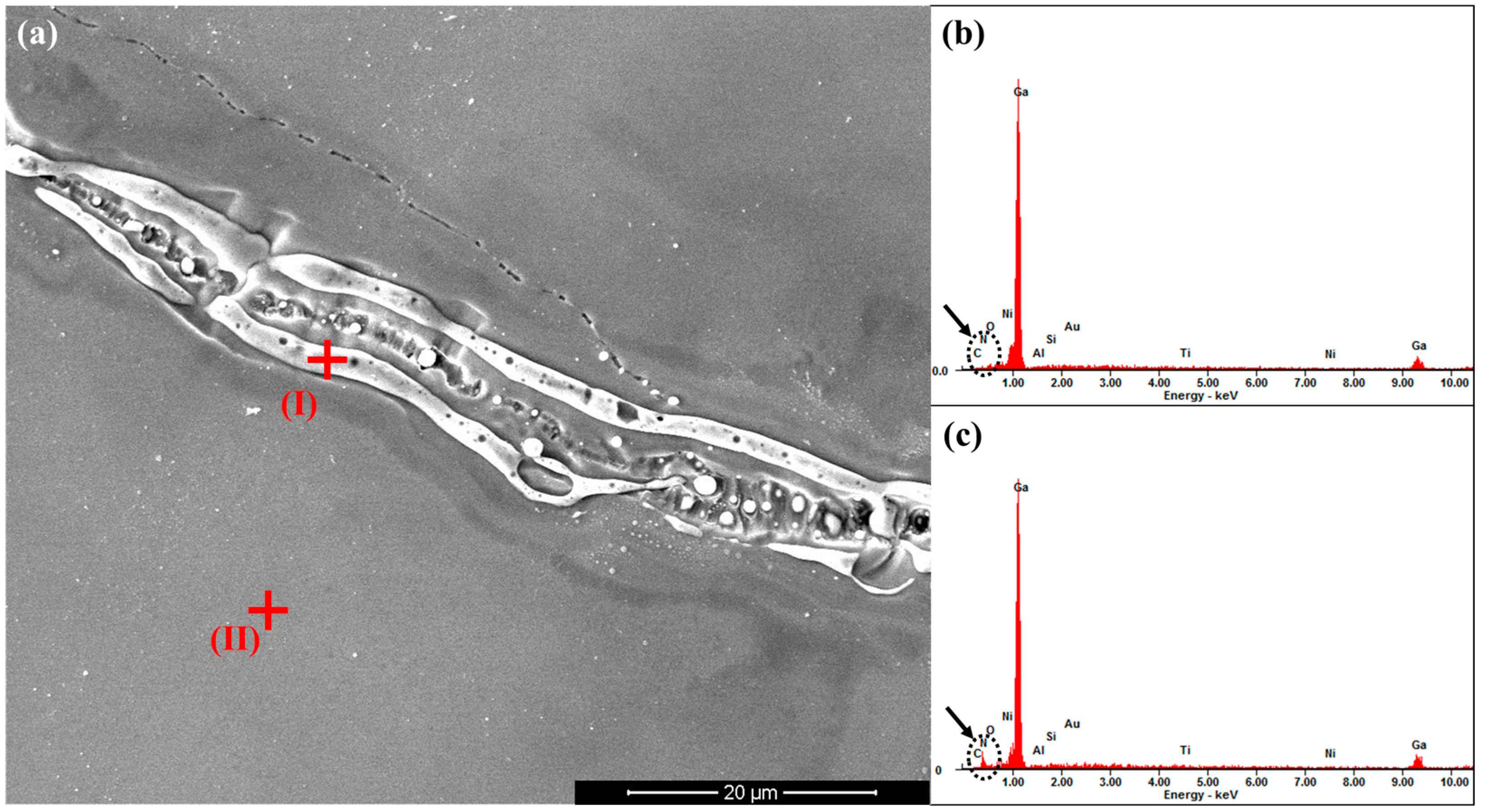 Micromachines 15 01178 g010 Micromachines 15 01178 g010